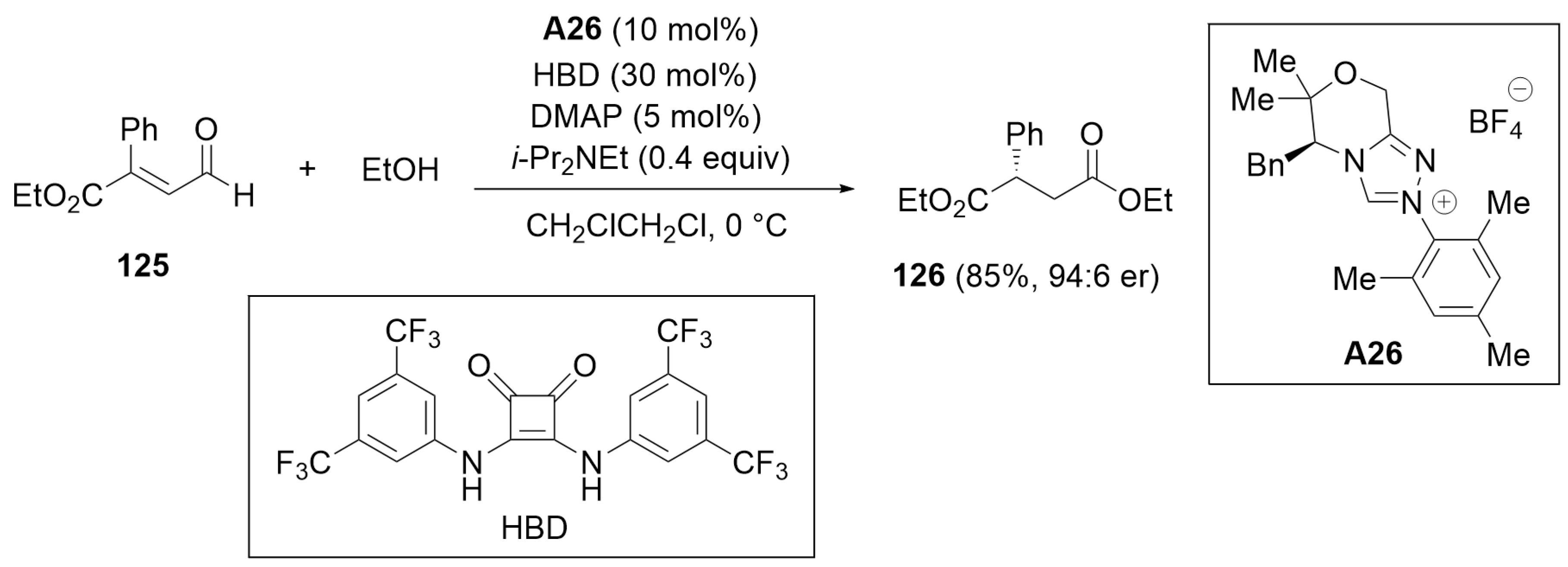 Catalysts 14 00219 sch038