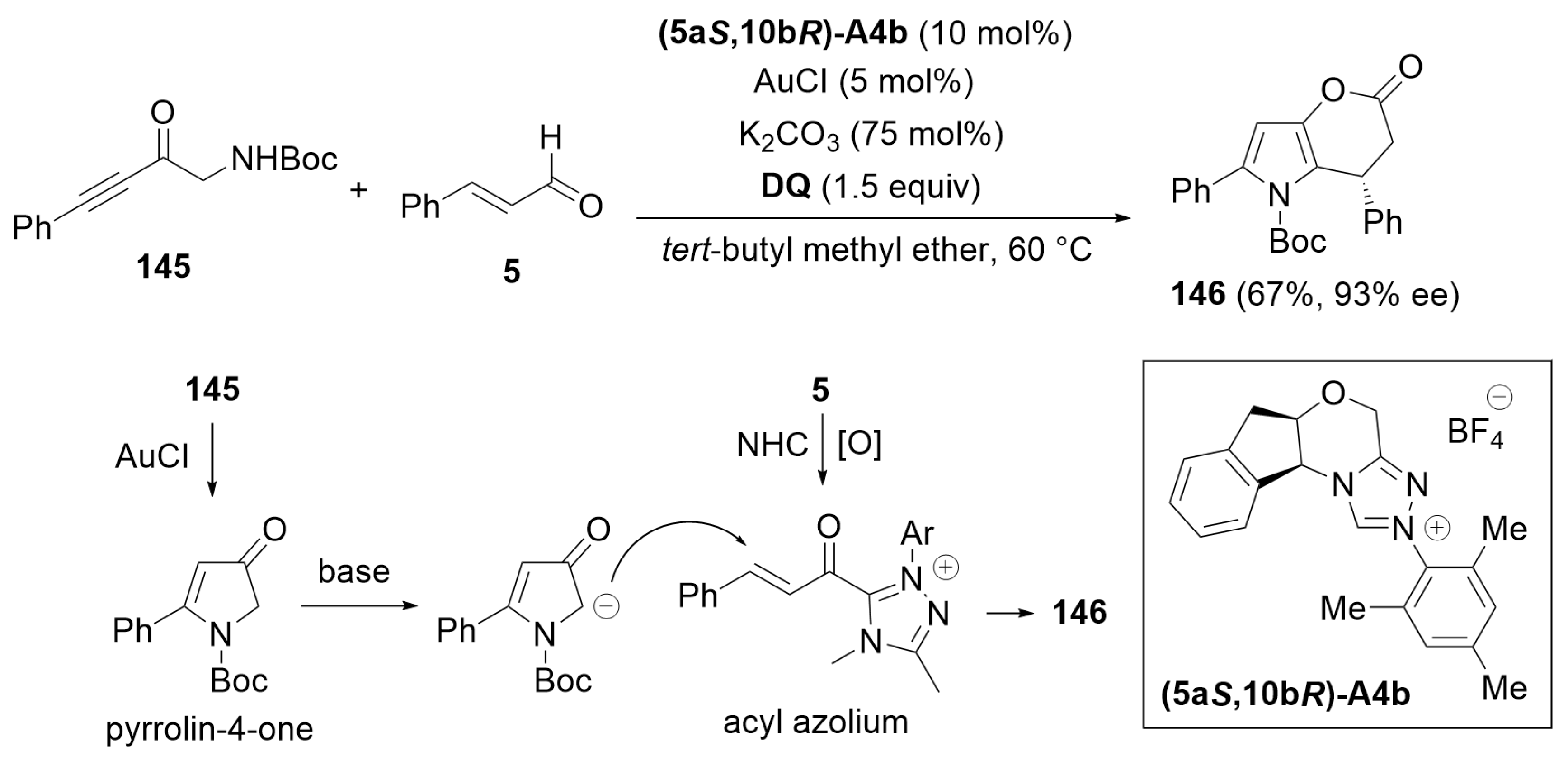 Catalysts 14 00219 sch048