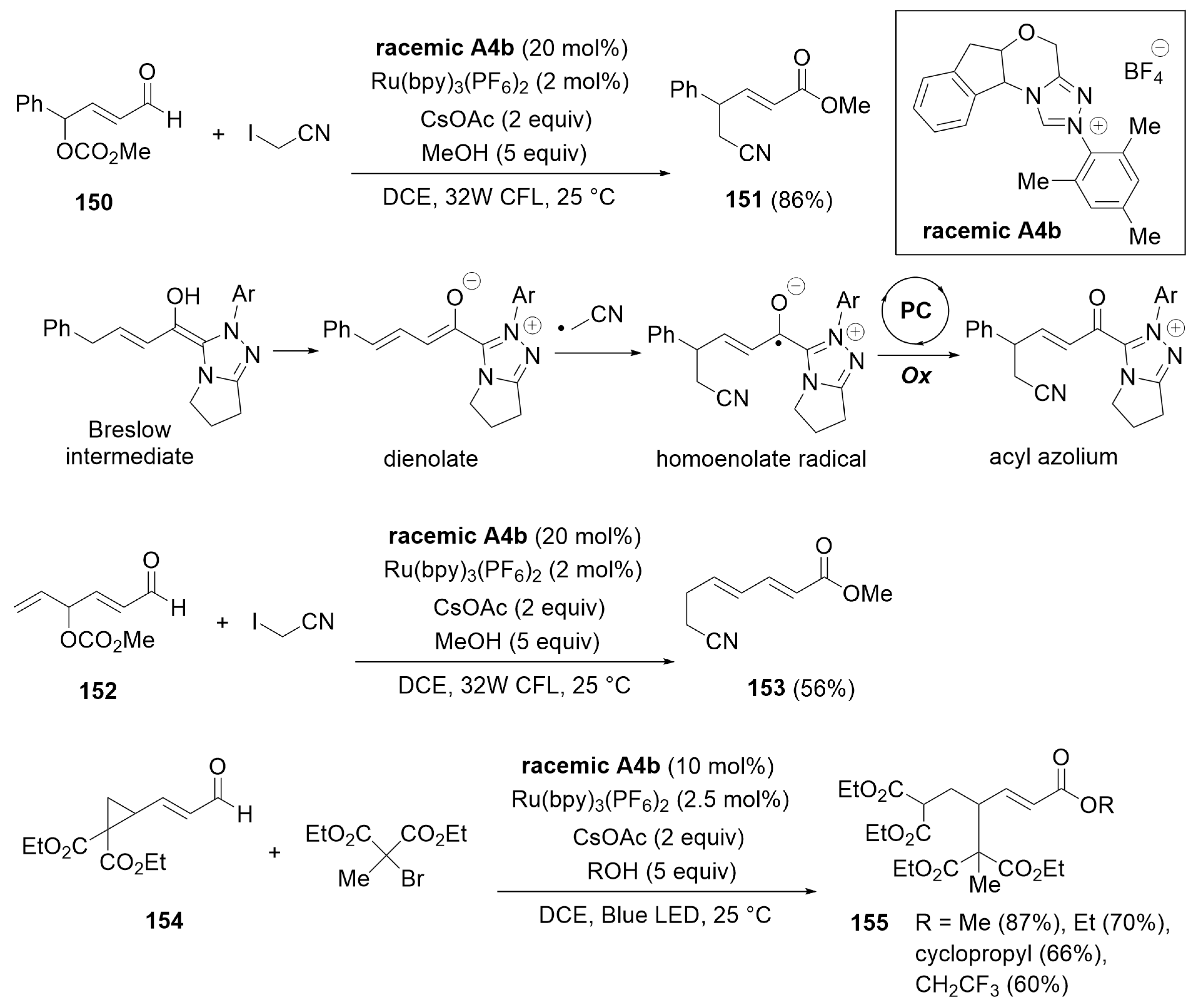 Catalysts 14 00219 sch050