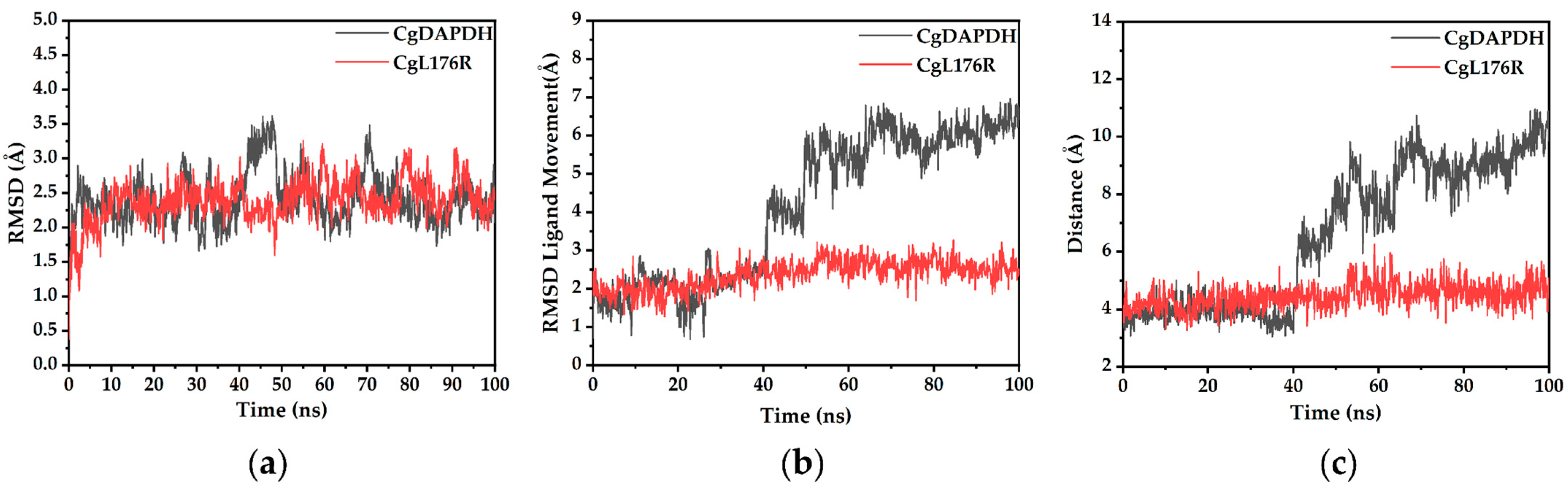 Catalysts 14 00220 g004