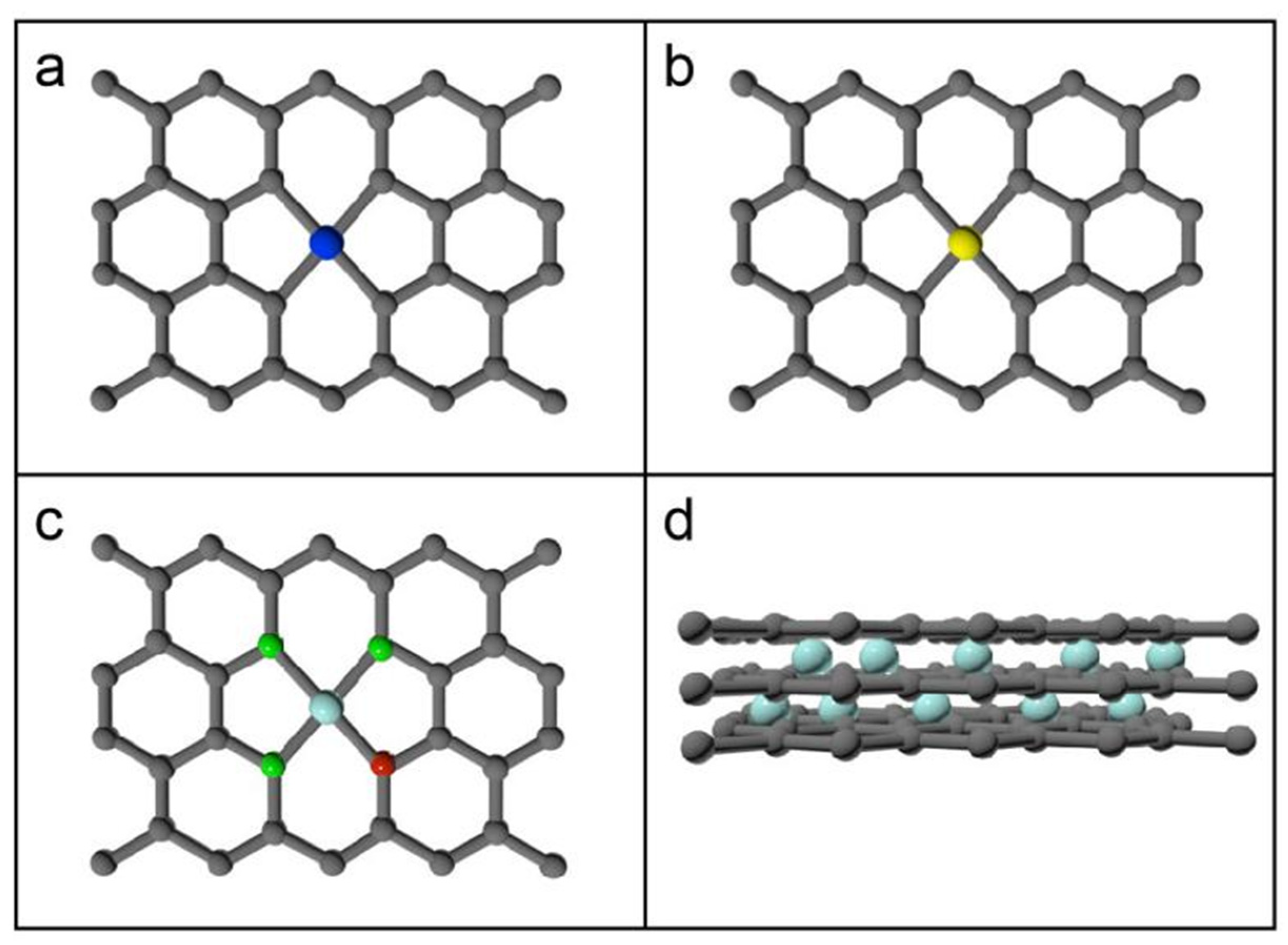 Catalysts 14 00221 g001