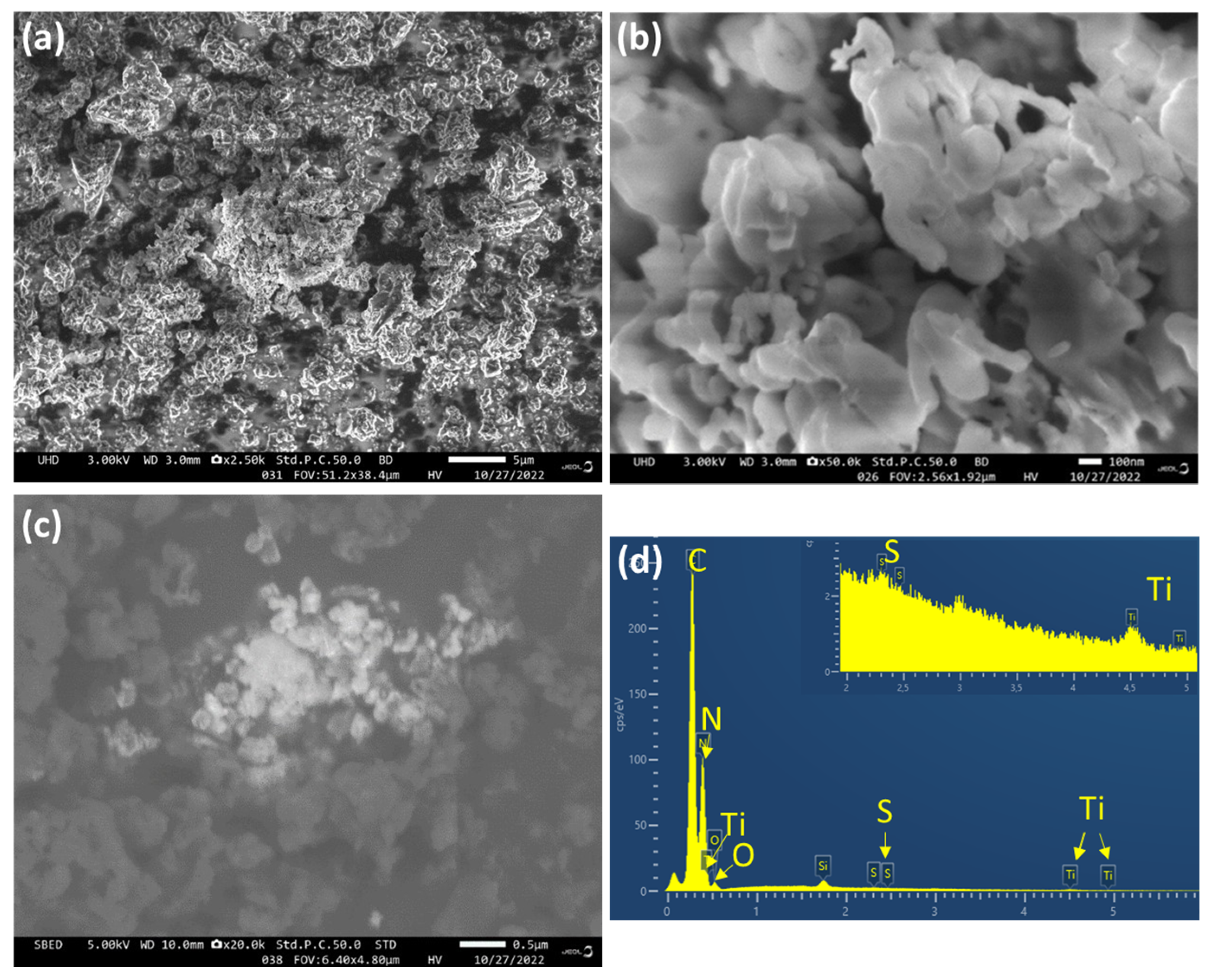 Catalysts 14 00226 g004