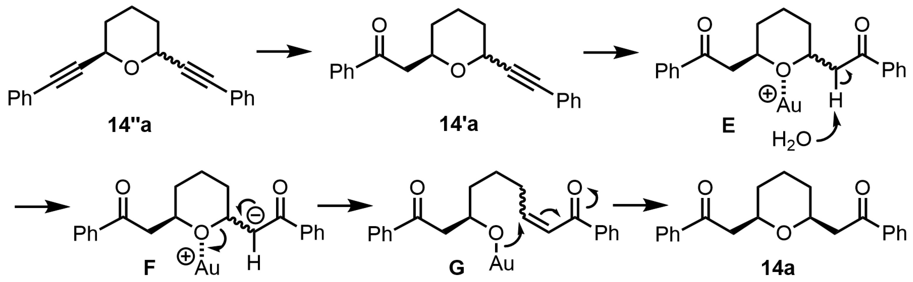 Catalysts 14 00228 sch007