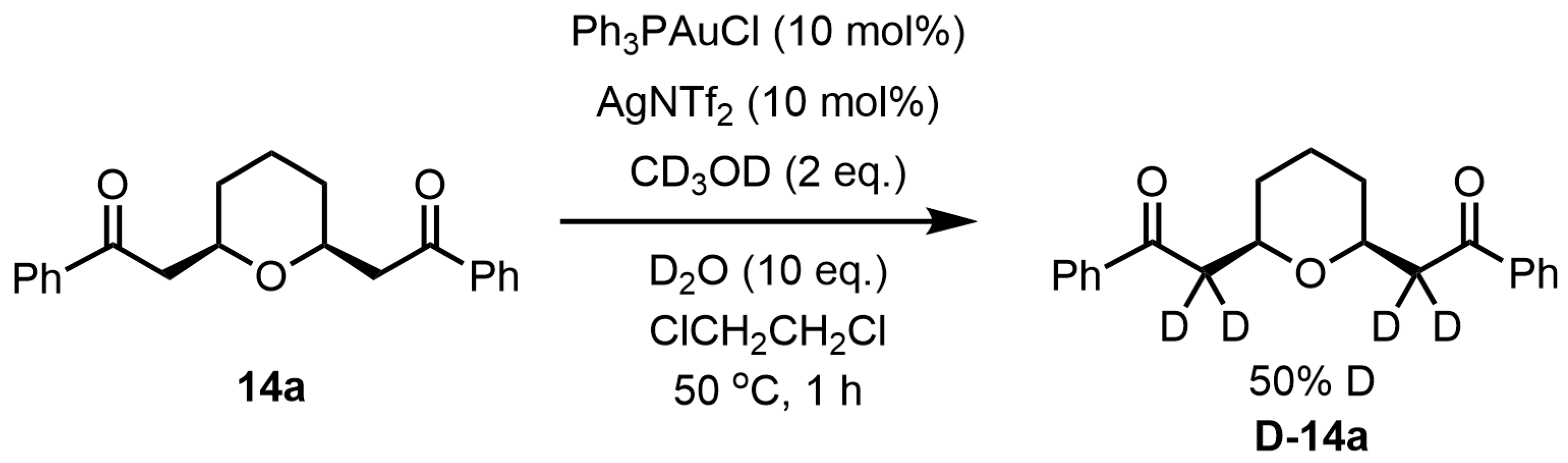 Catalysts 14 00228 sch009