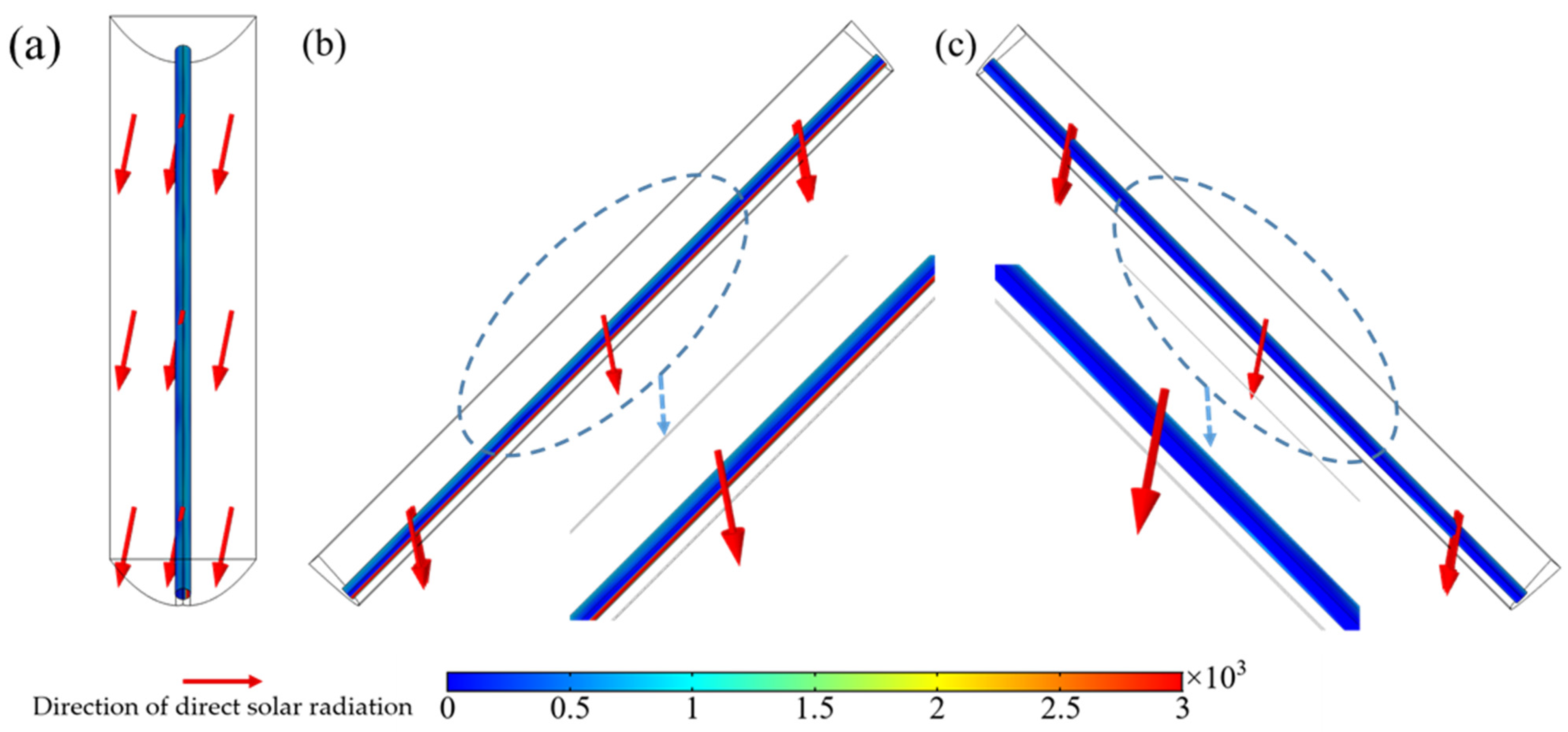 Catalysts 14 00237 g001