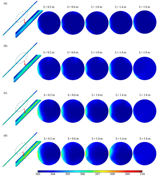 A Numerical Case Study of Particle Flow and Solar Radiation Transfer in ...