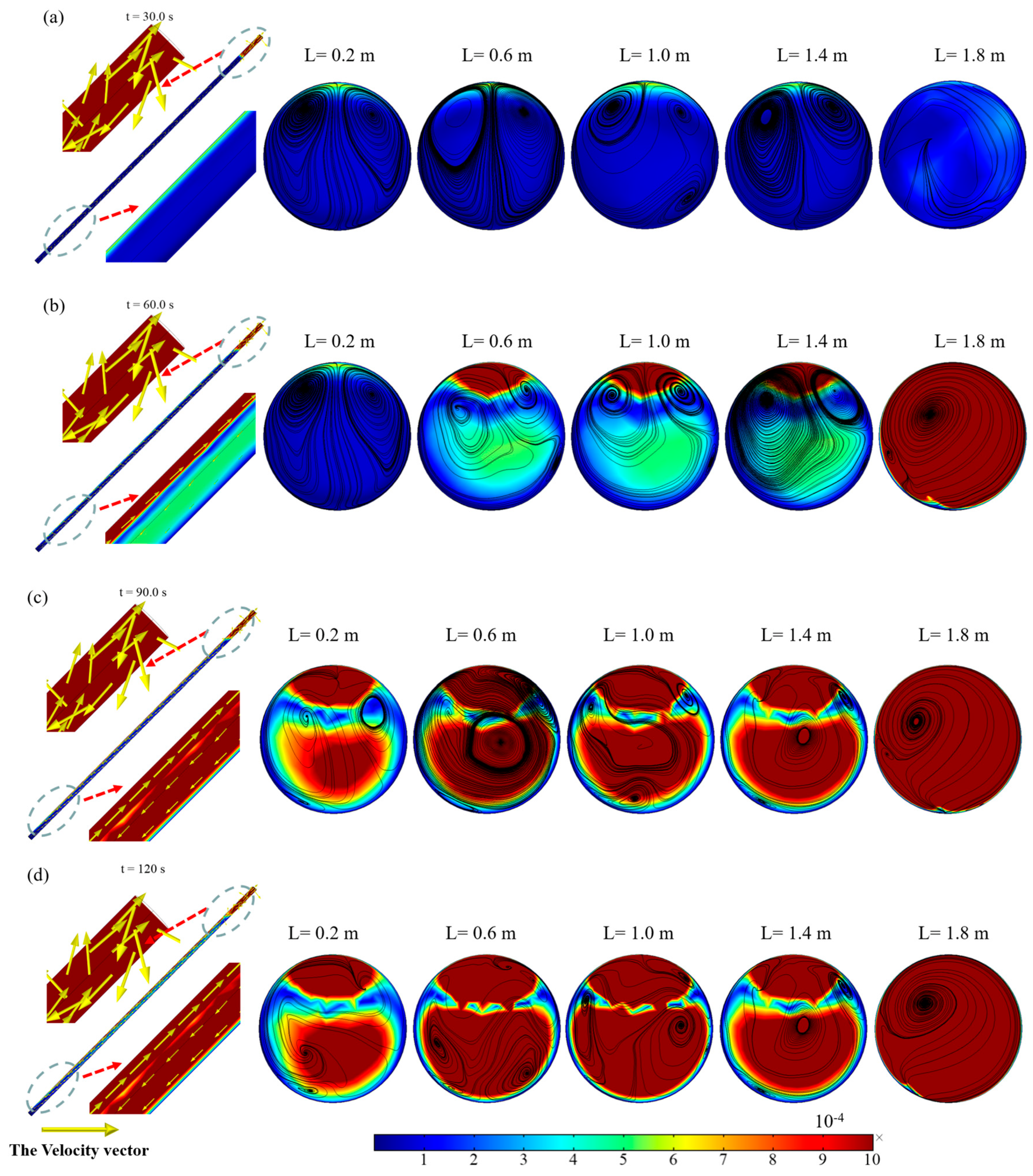 Catalysts 14 00237 g003