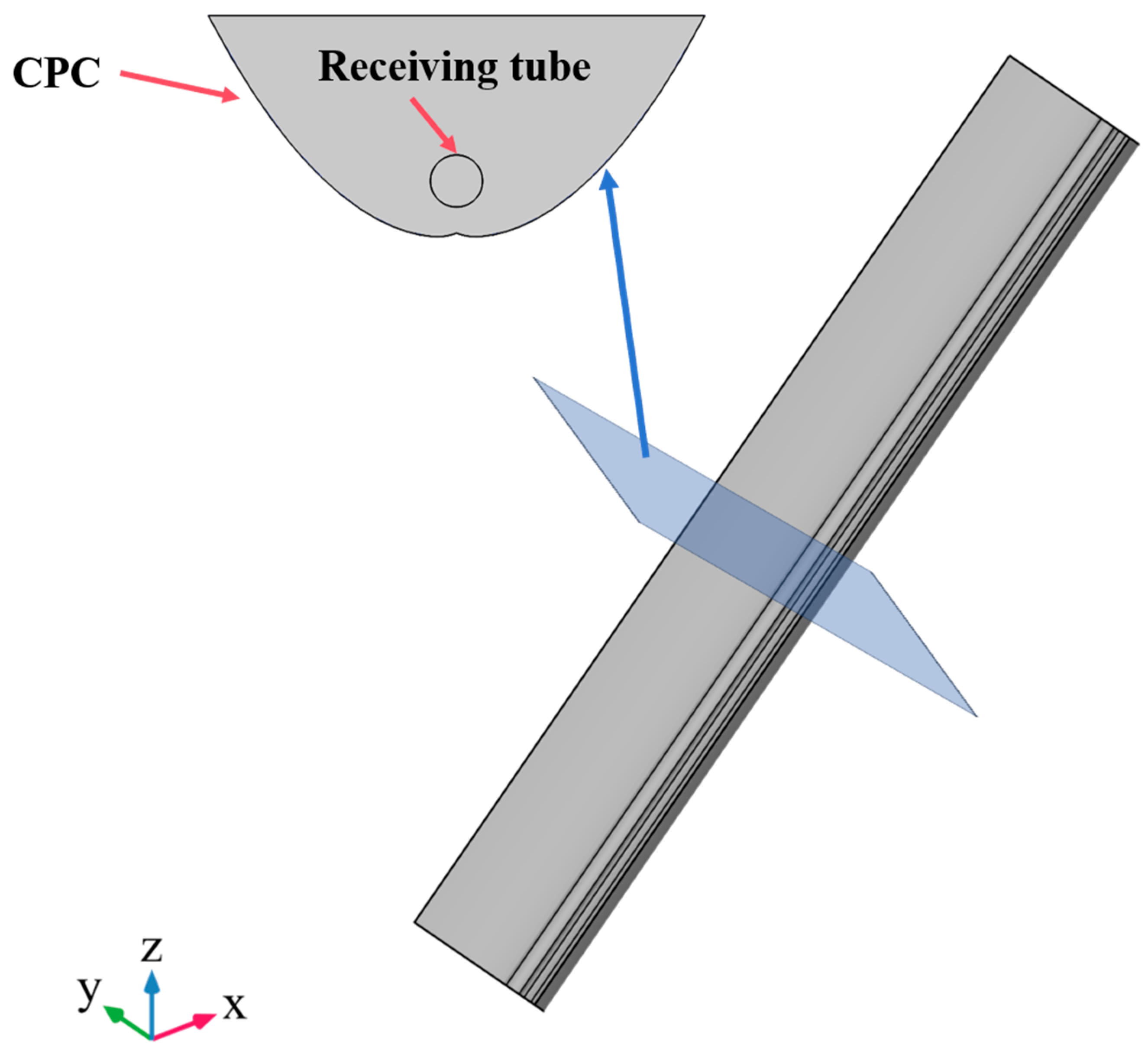 Catalysts 14 00237 g007