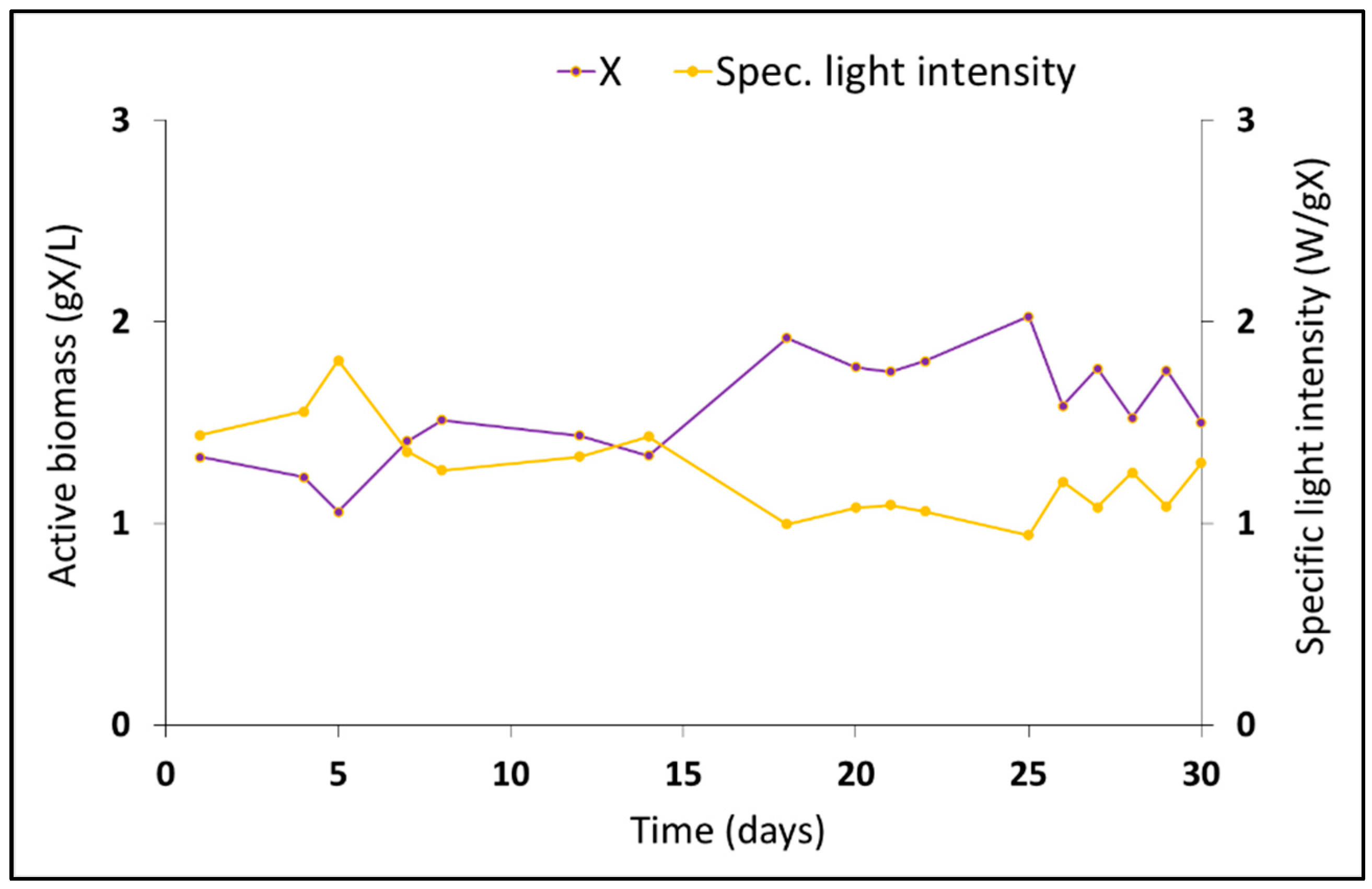 Catalysts 14 00239 g001