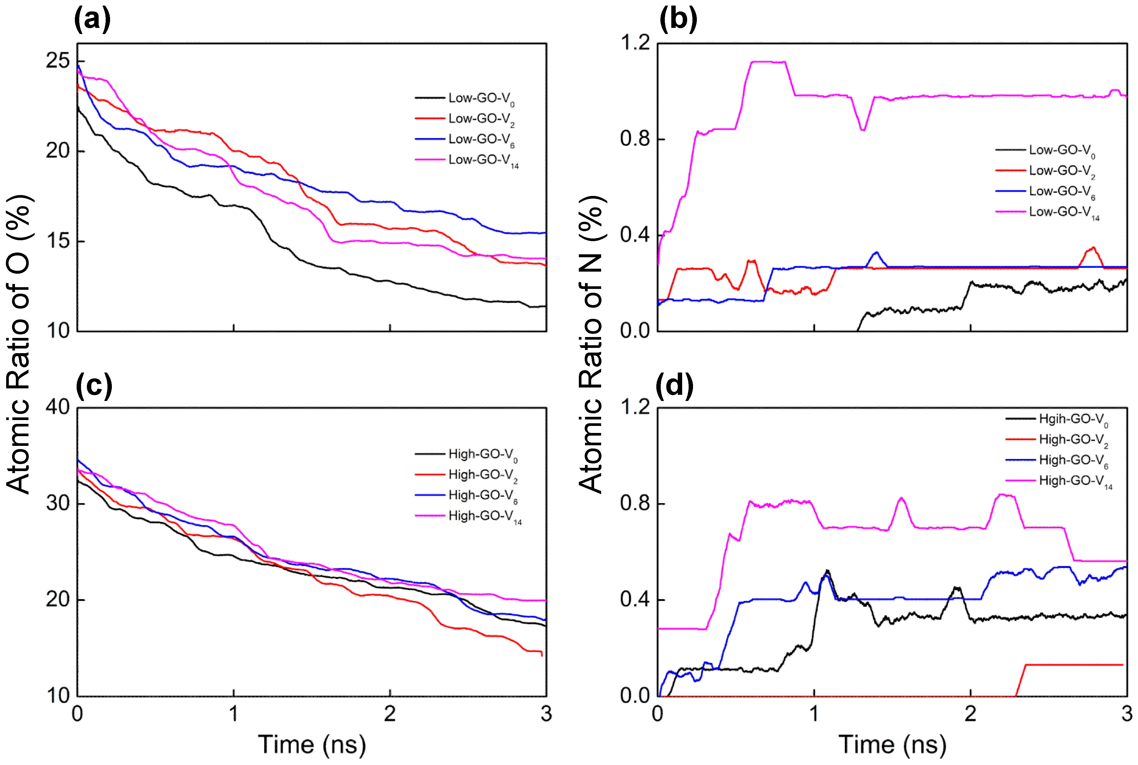 Catalysts 14 00242 g002