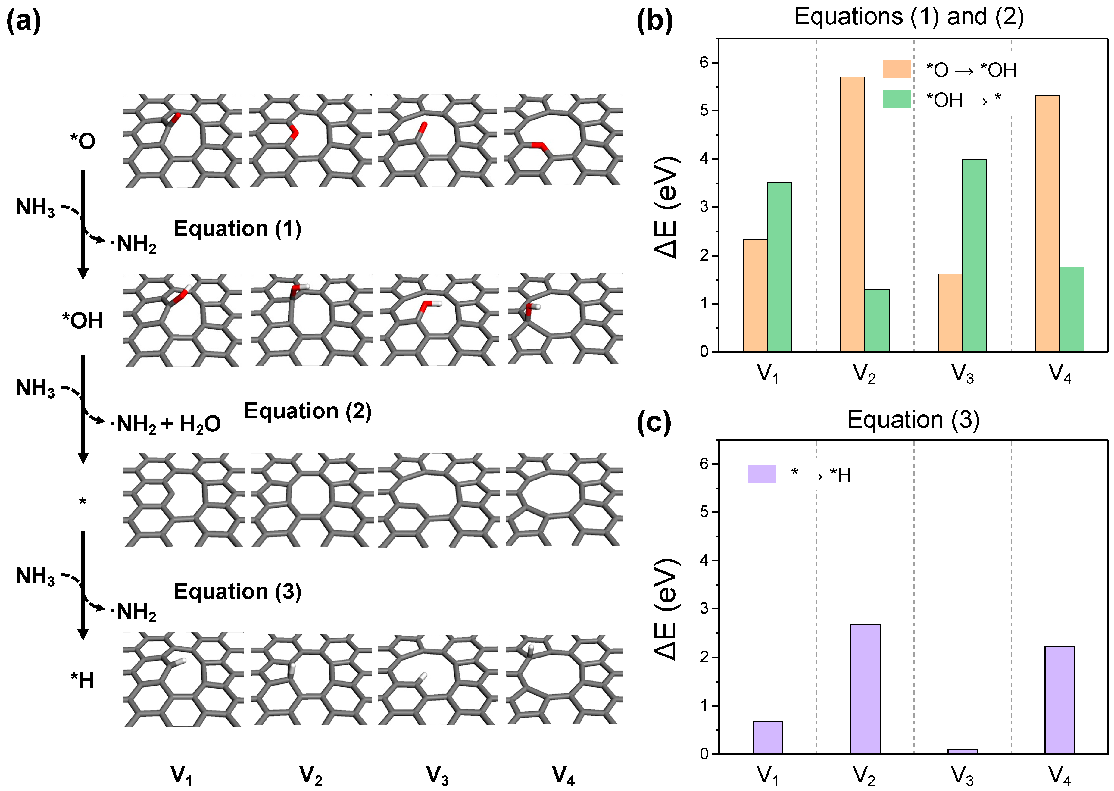 Catalysts 14 00242 g006
