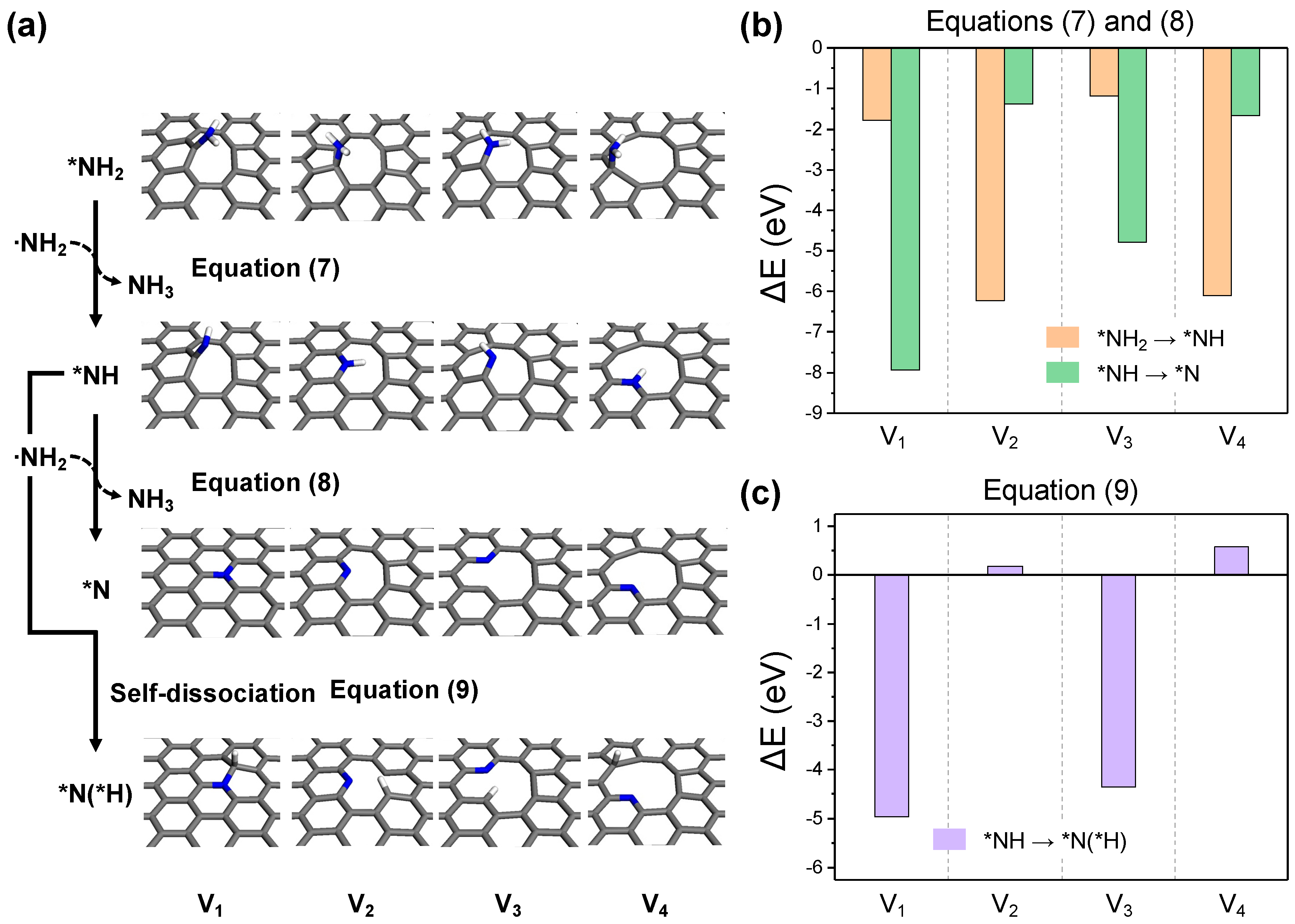 Catalysts 14 00242 g008