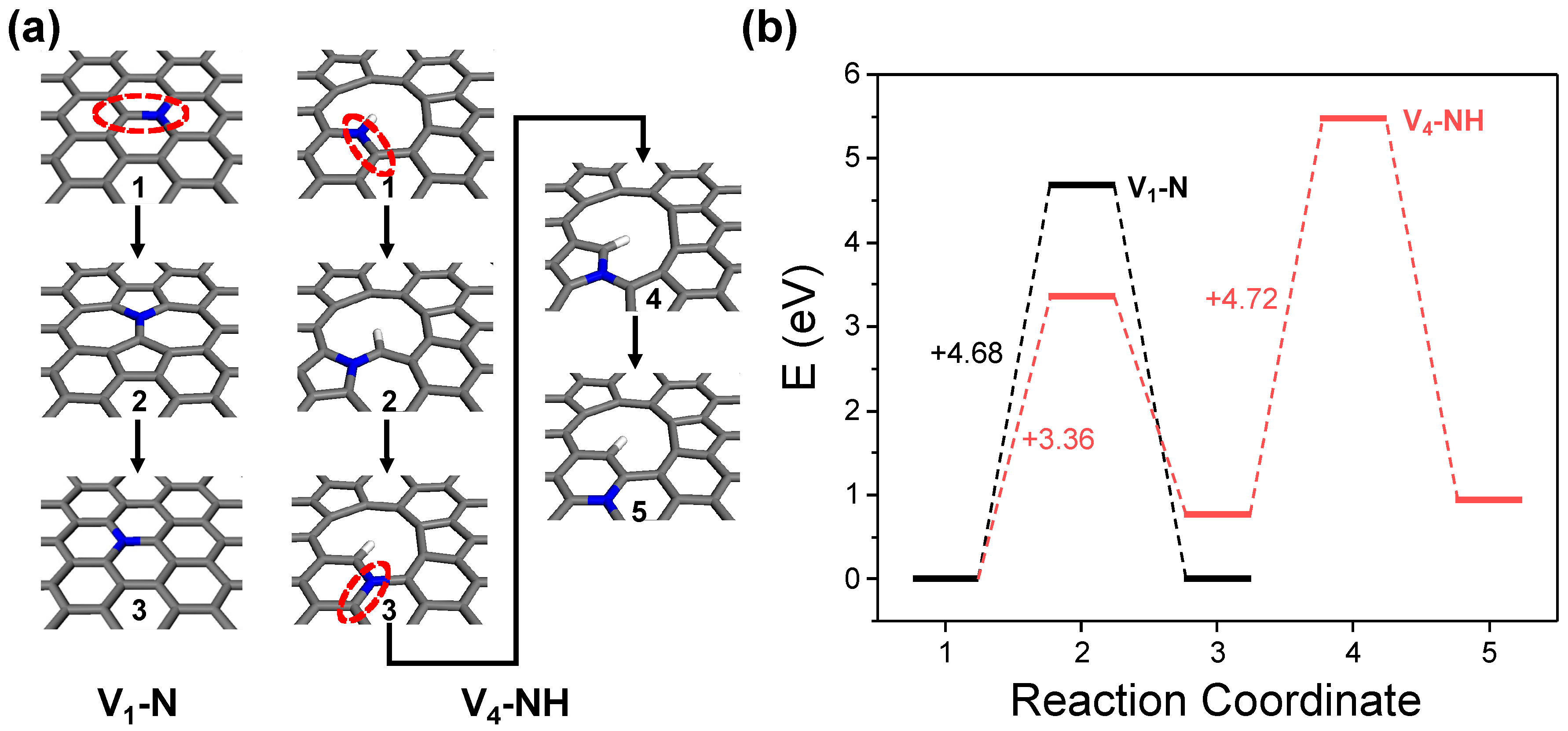Catalysts 14 00242 g009