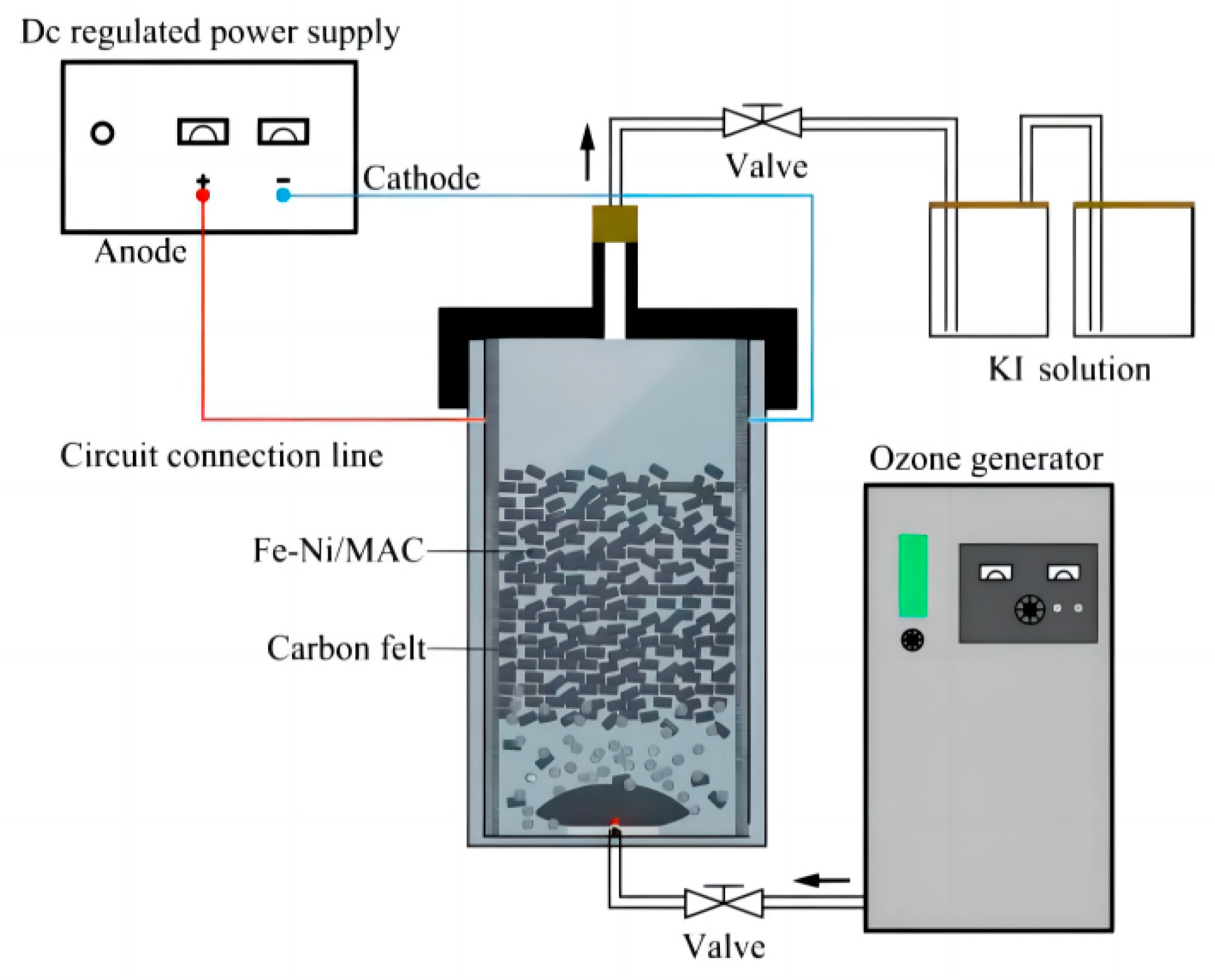Catalysts 14 00245 g006