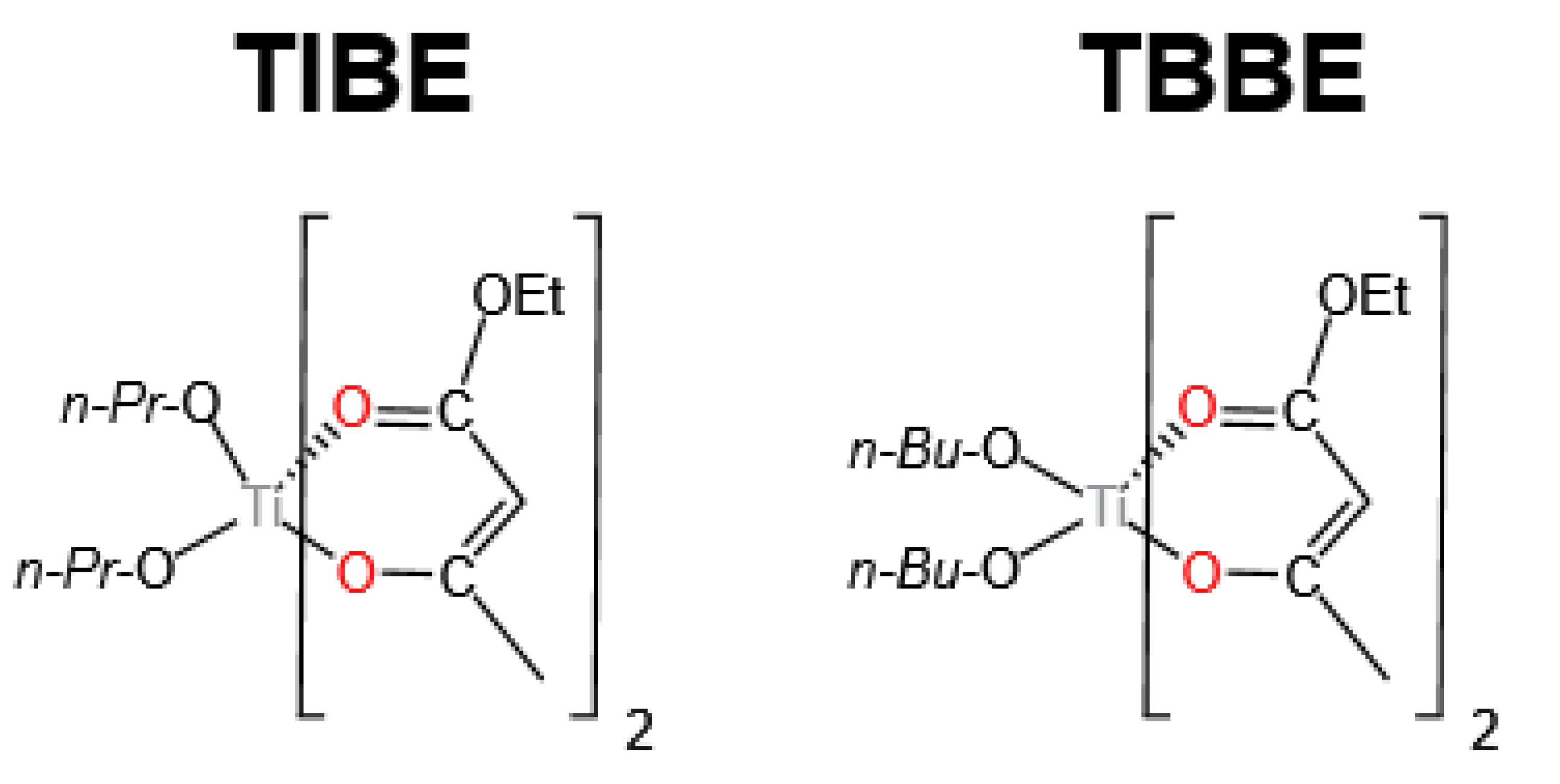 Catalysts 14 00250 g004