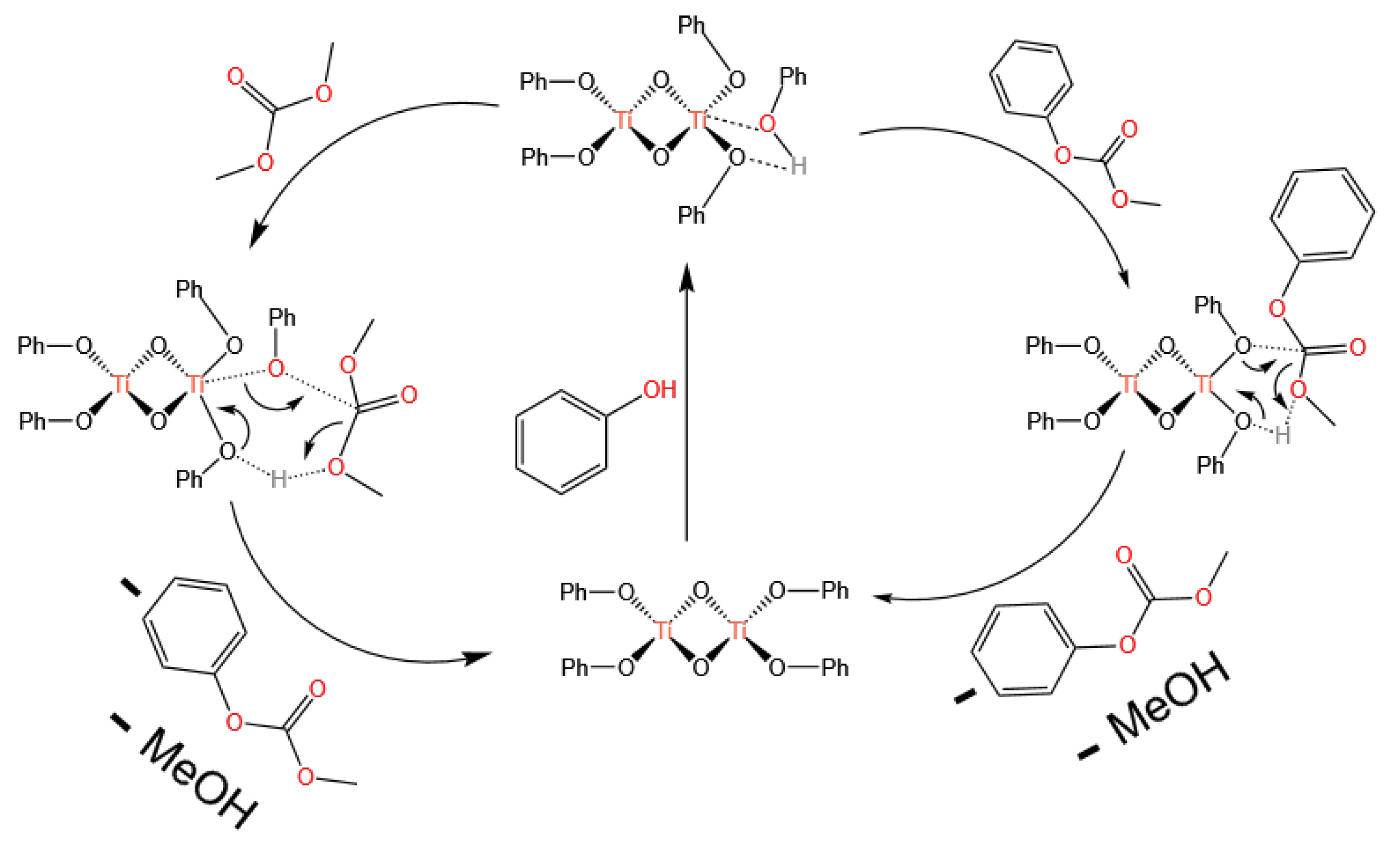 Catalysts 14 00250 g006