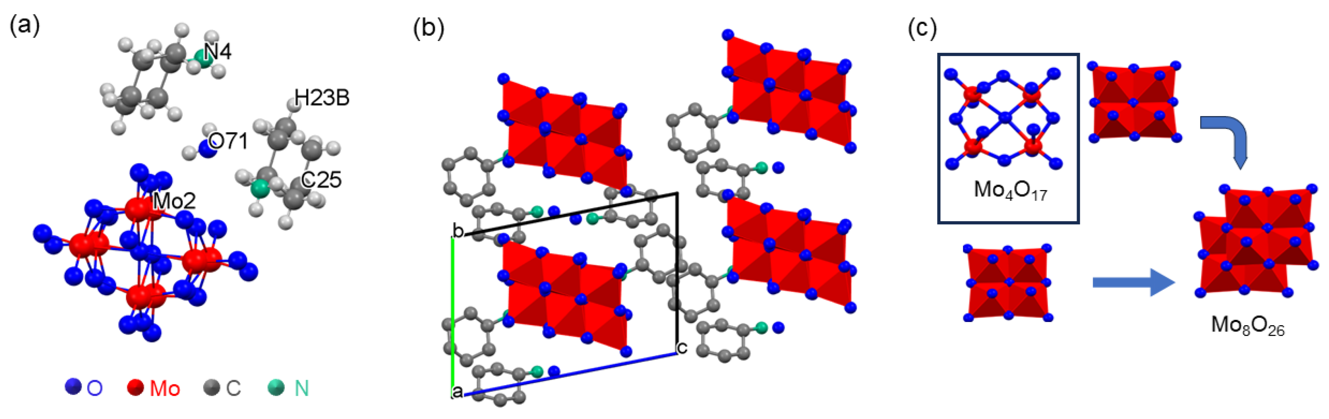 Catalysts 14 00251 g001