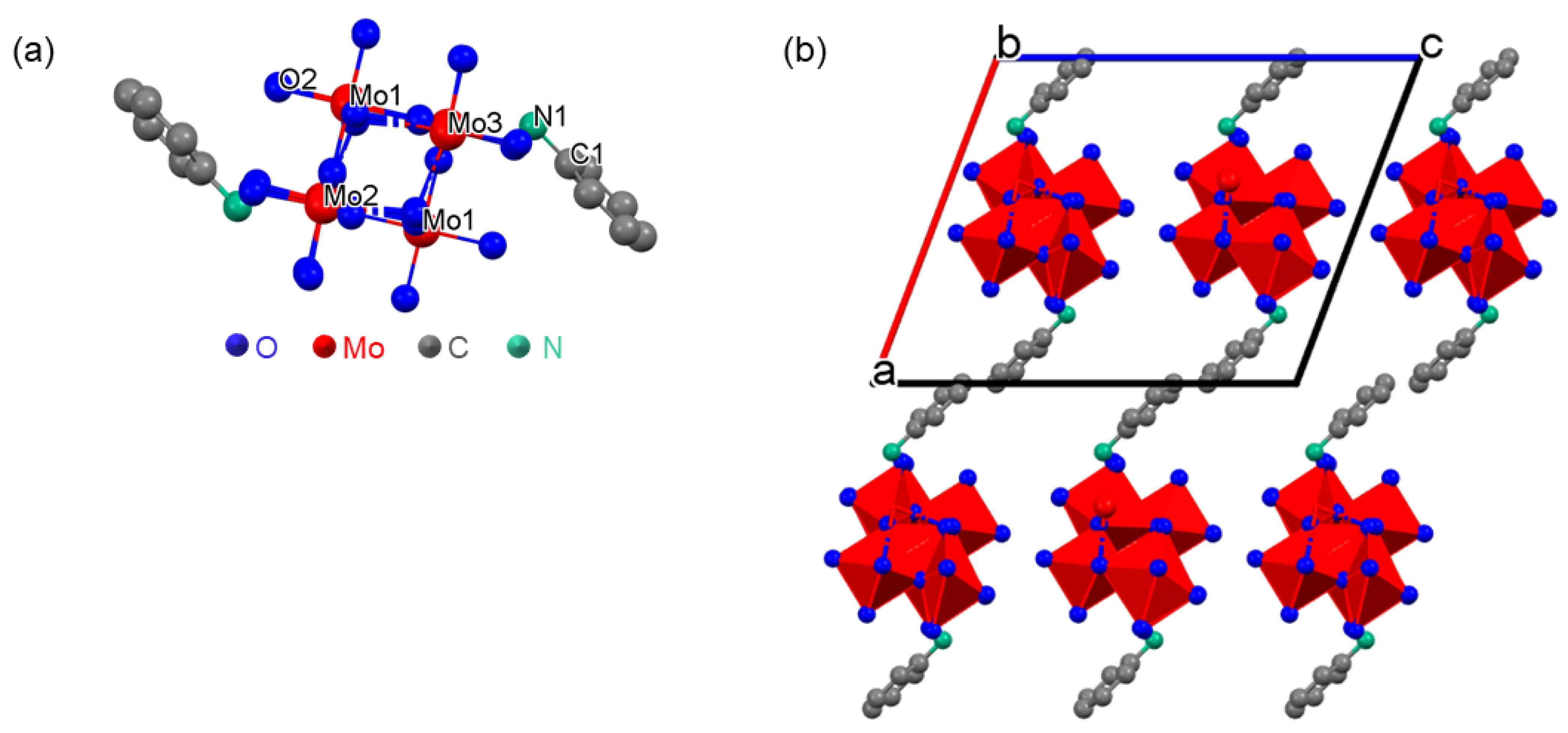 Catalysts 14 00251 g003
