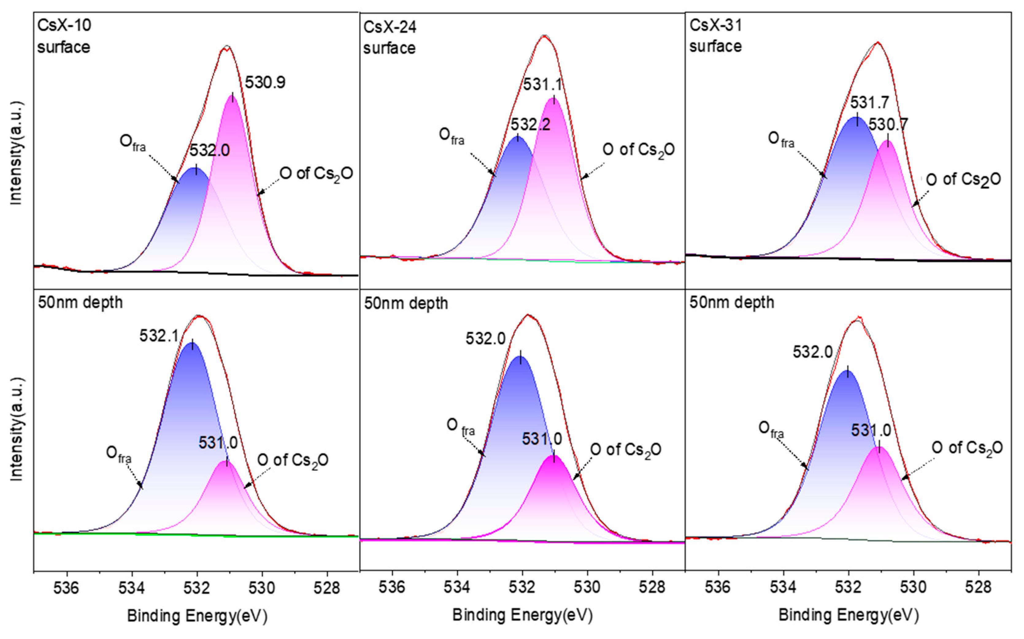 Catalysts 14 00256 g007