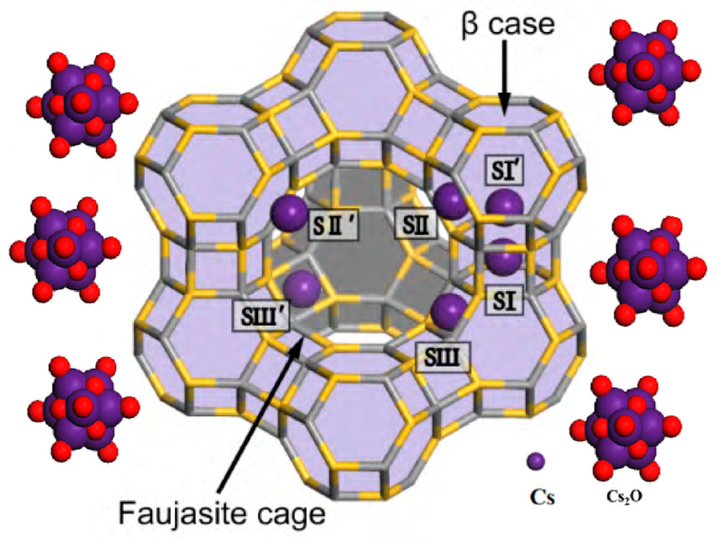 Catalysts 14 00256 g010