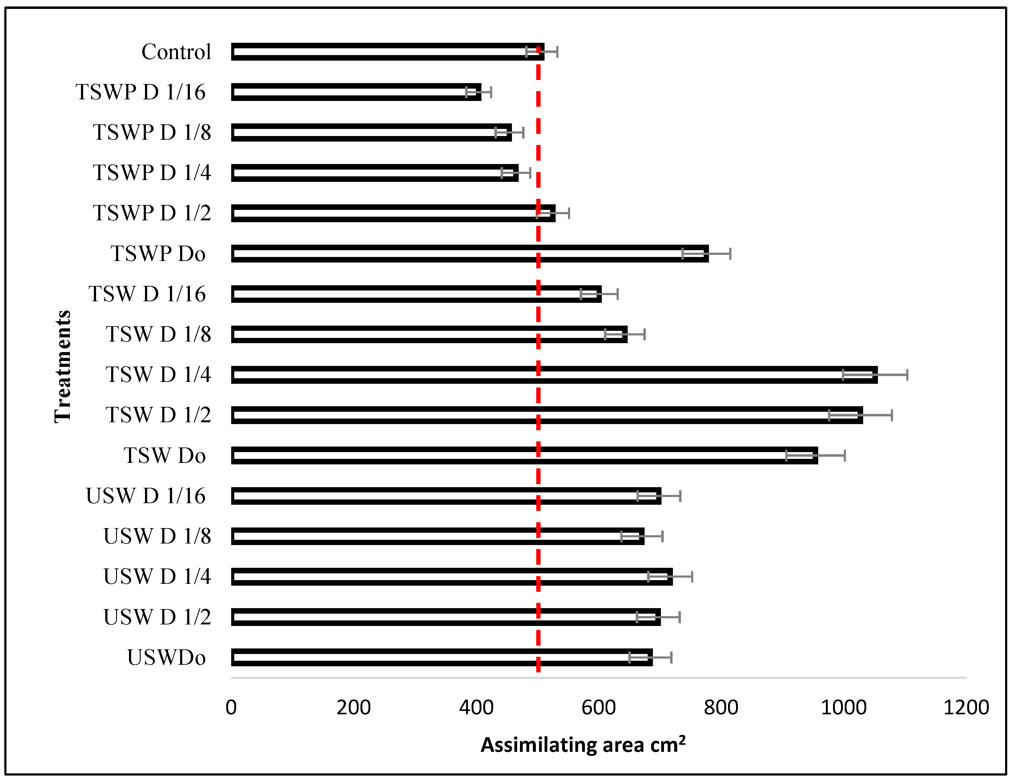 Catalysts 14 00257 g002