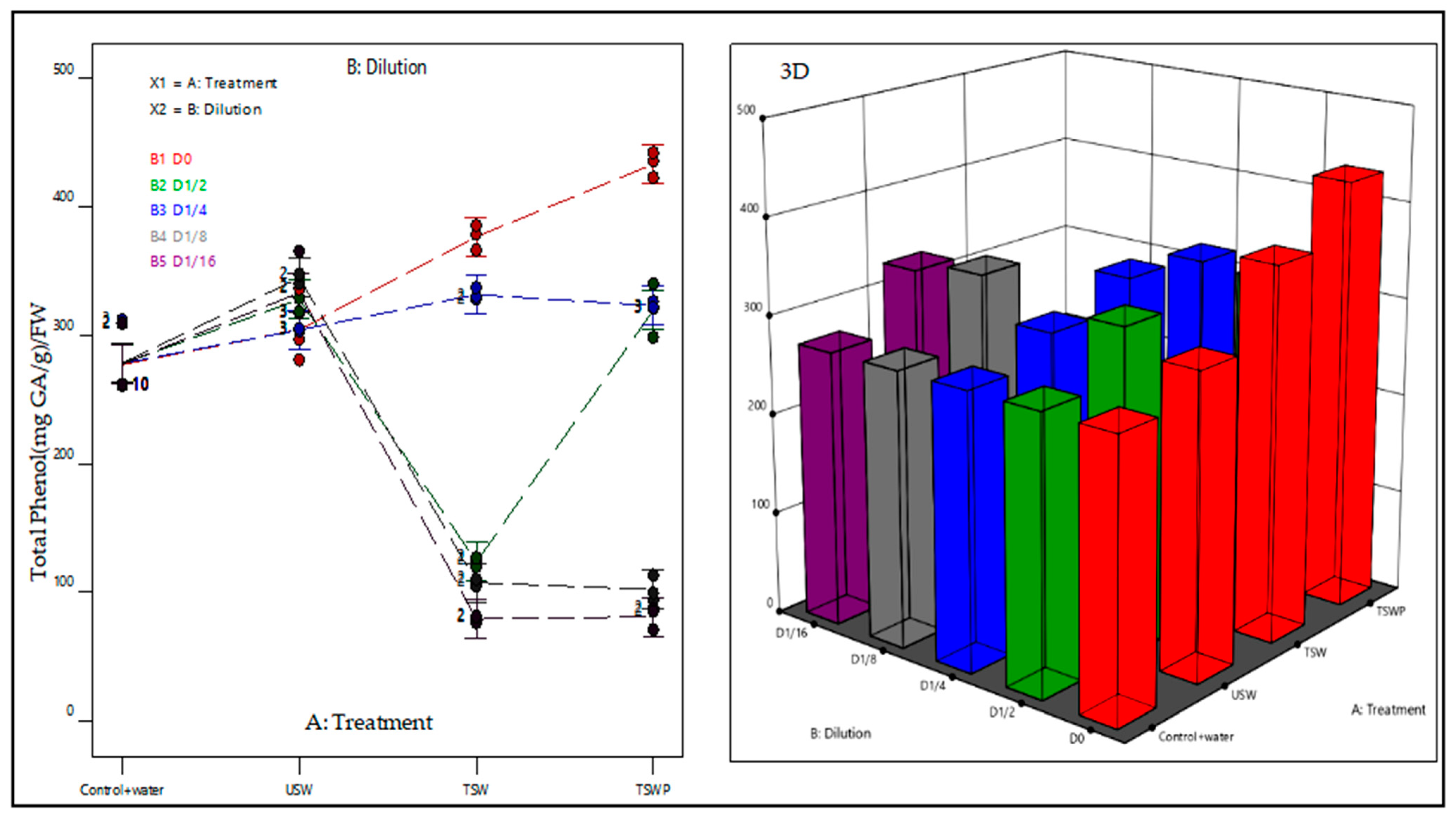 Catalysts 14 00257 g003