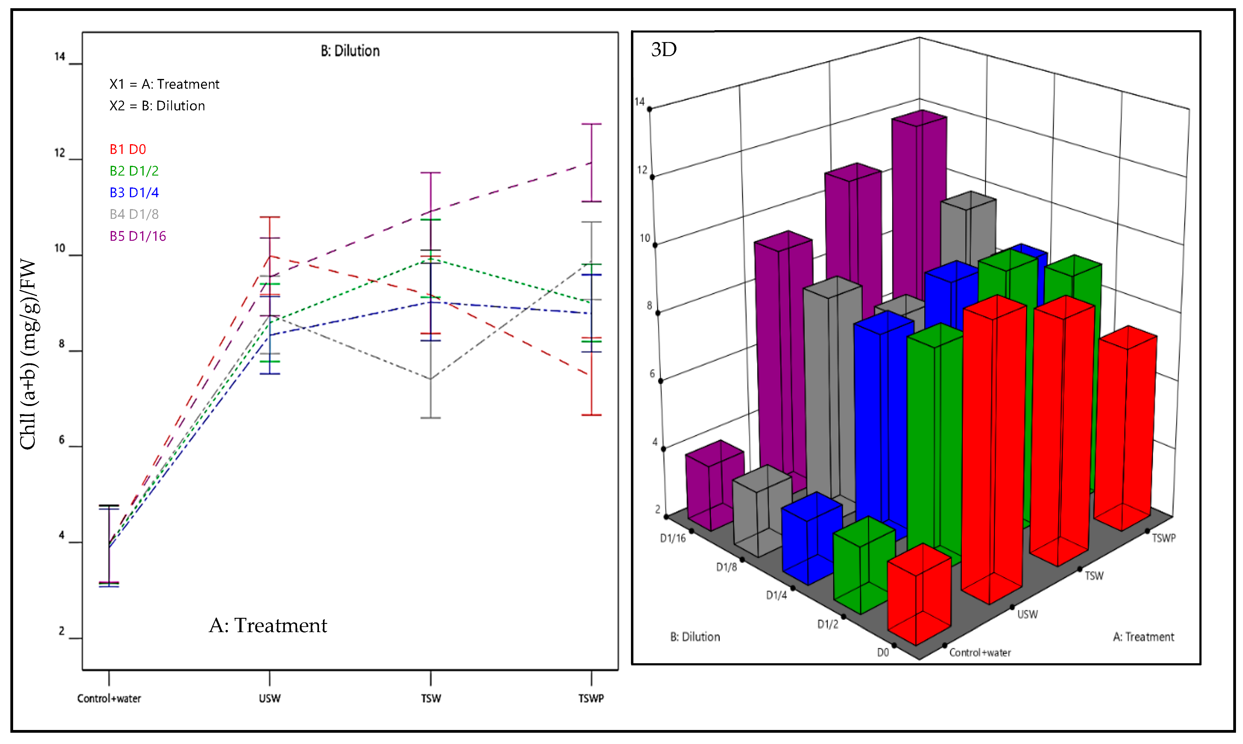 Catalysts 14 00257 g004