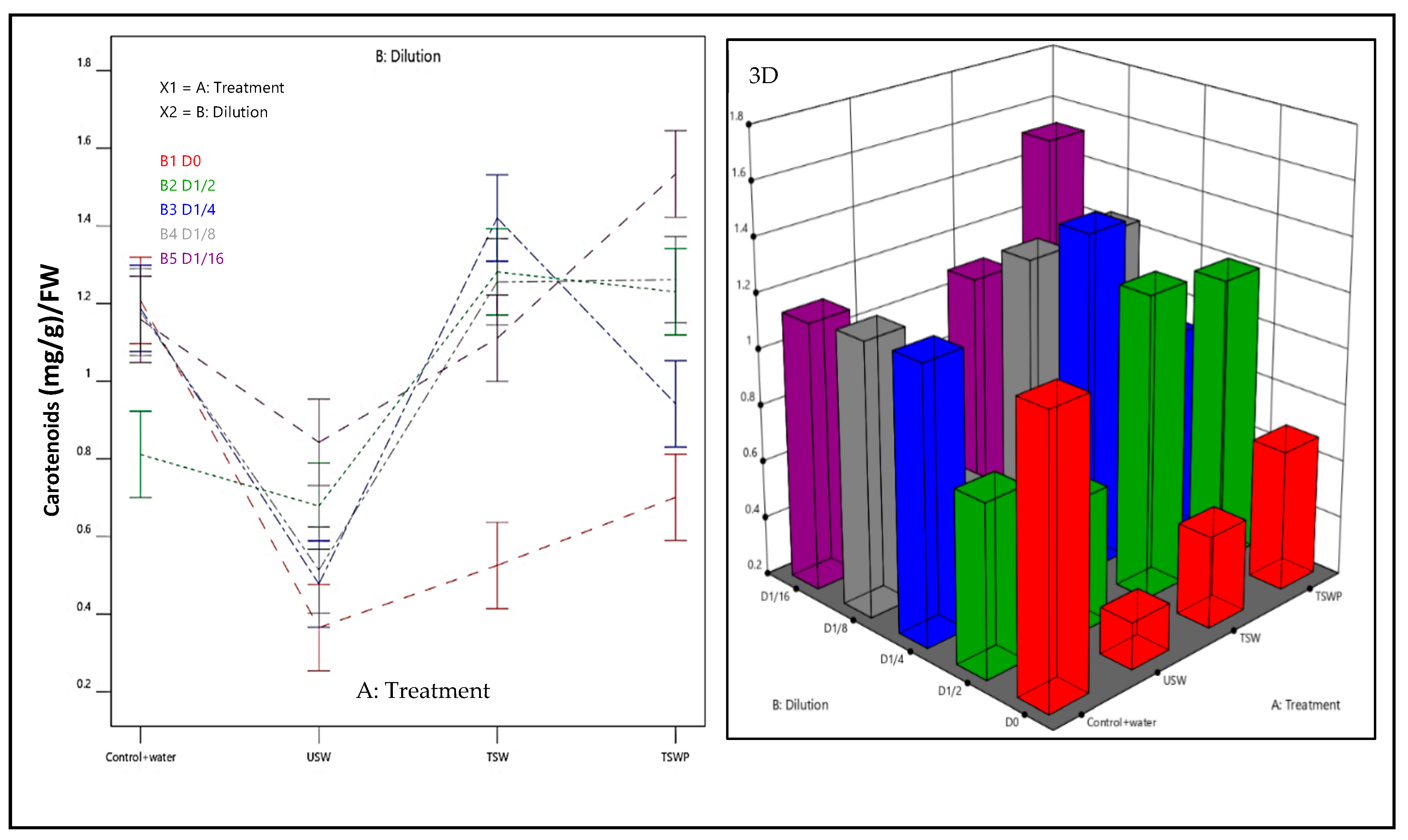 Catalysts 14 00257 g005