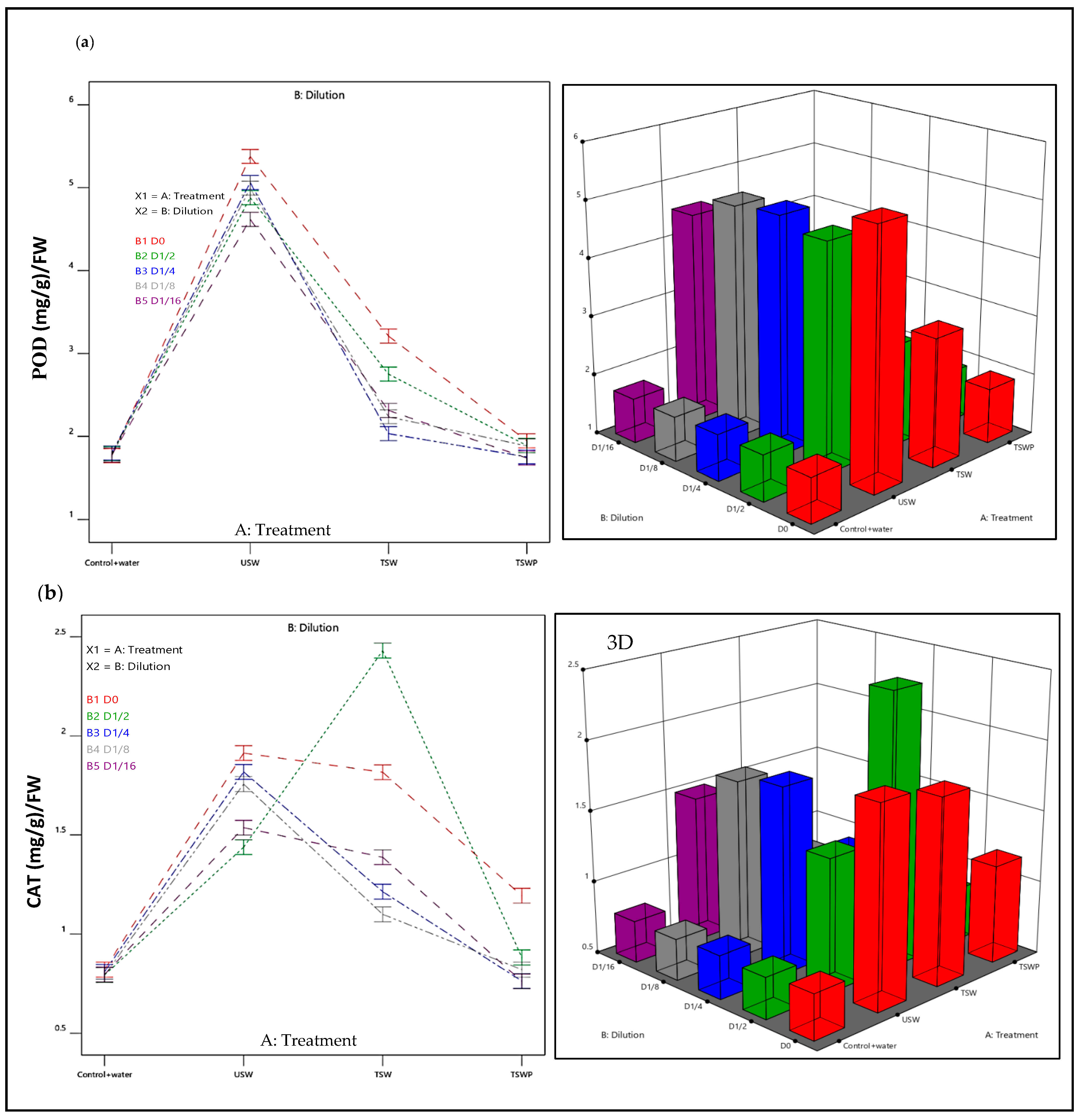 Catalysts 14 00257 g006
