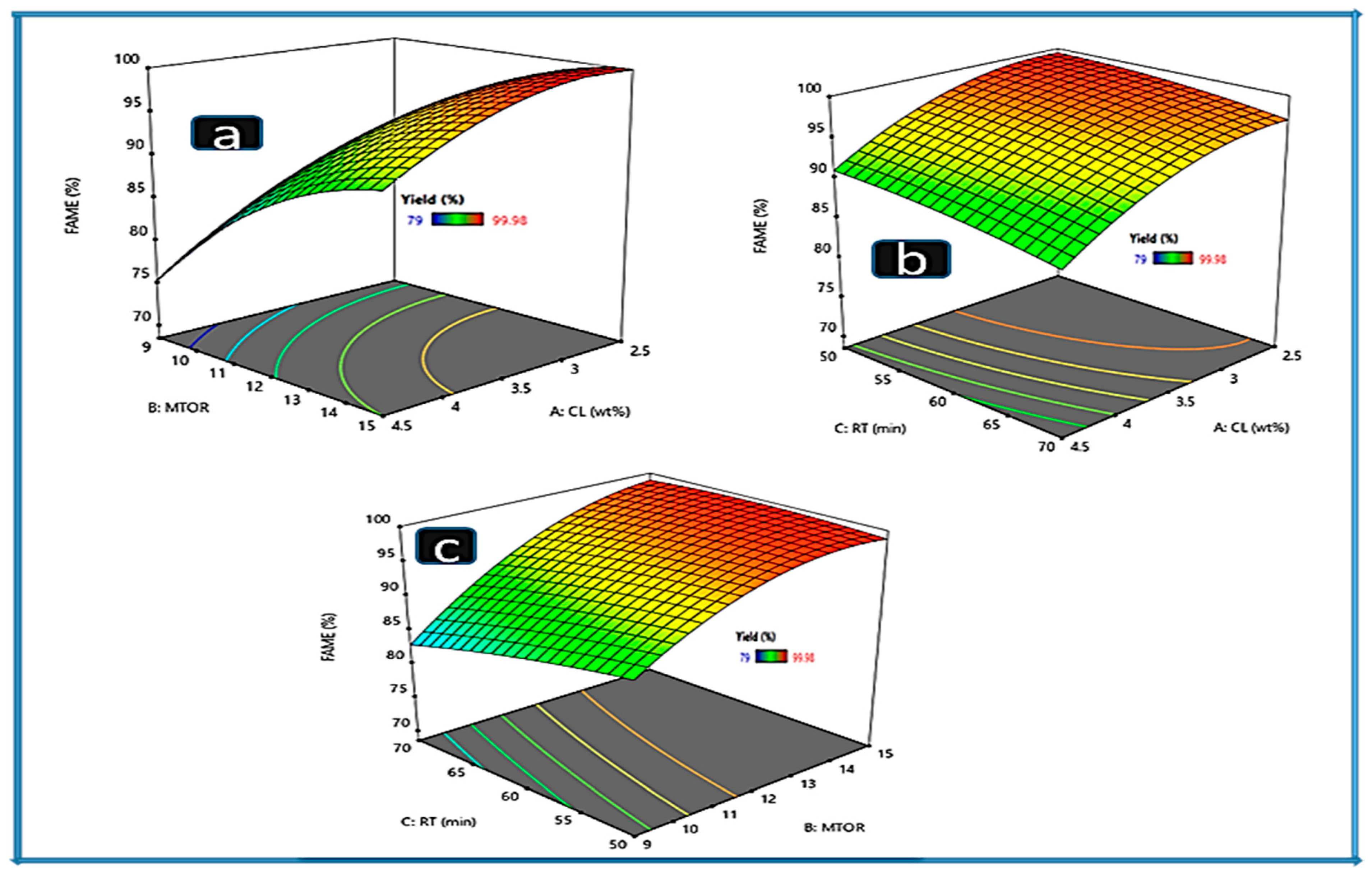 Catalysts 14 00261 g007