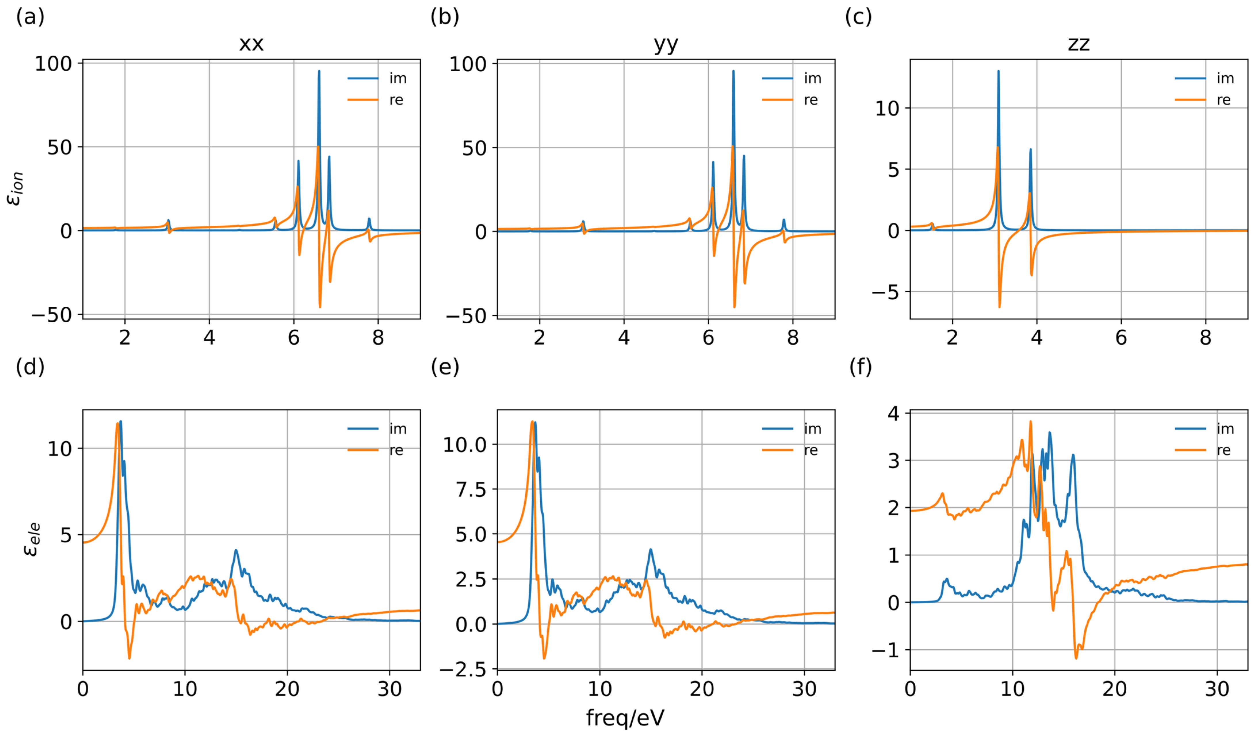 Catalysts 14 00262 g004