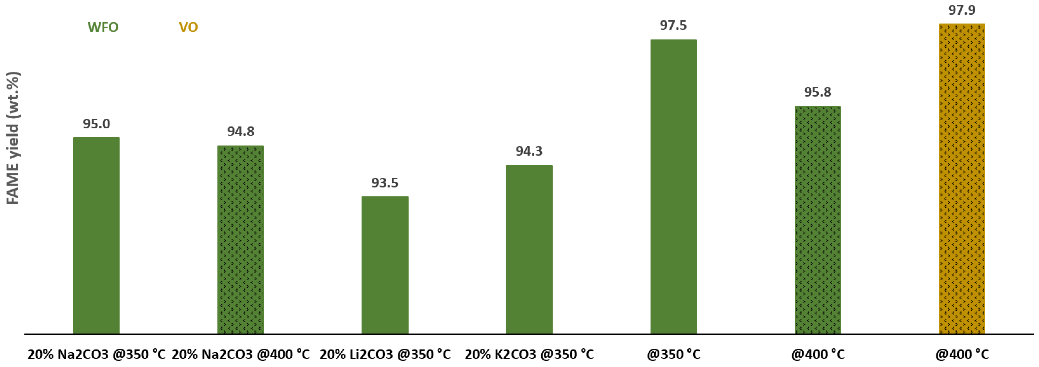 Catalysts 14 00266 g011