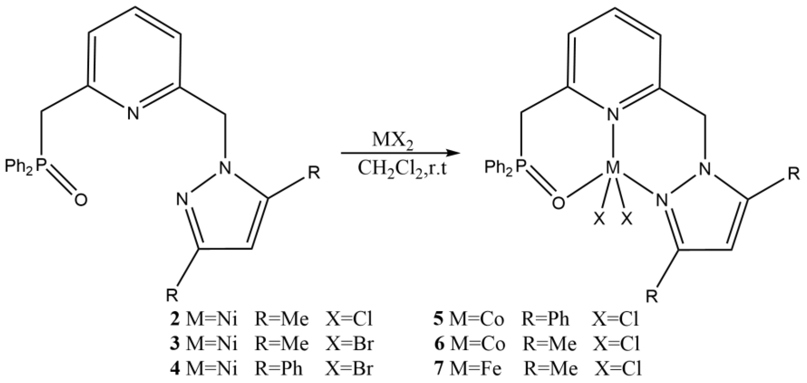Catalysts 14 00268 g007 Catalysts 14 00268 g007