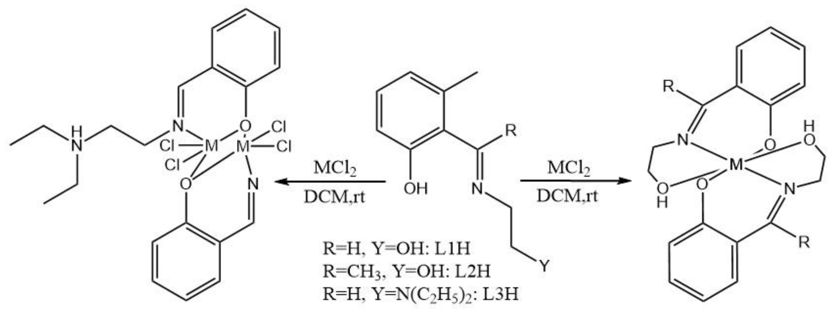 Catalysts 14 00268 g018 Catalysts 14 00268 g018