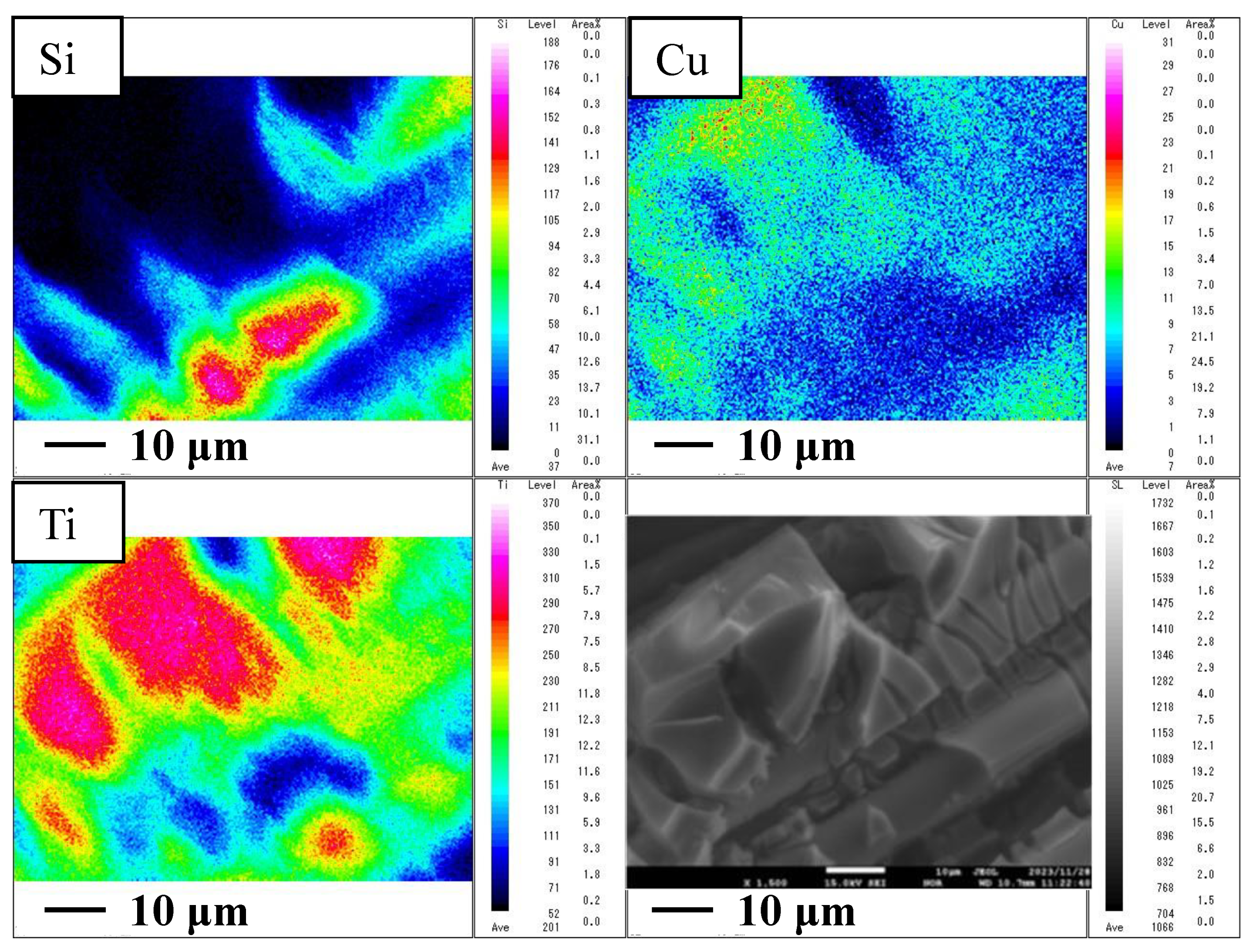 Catalysts 14 00270 g001