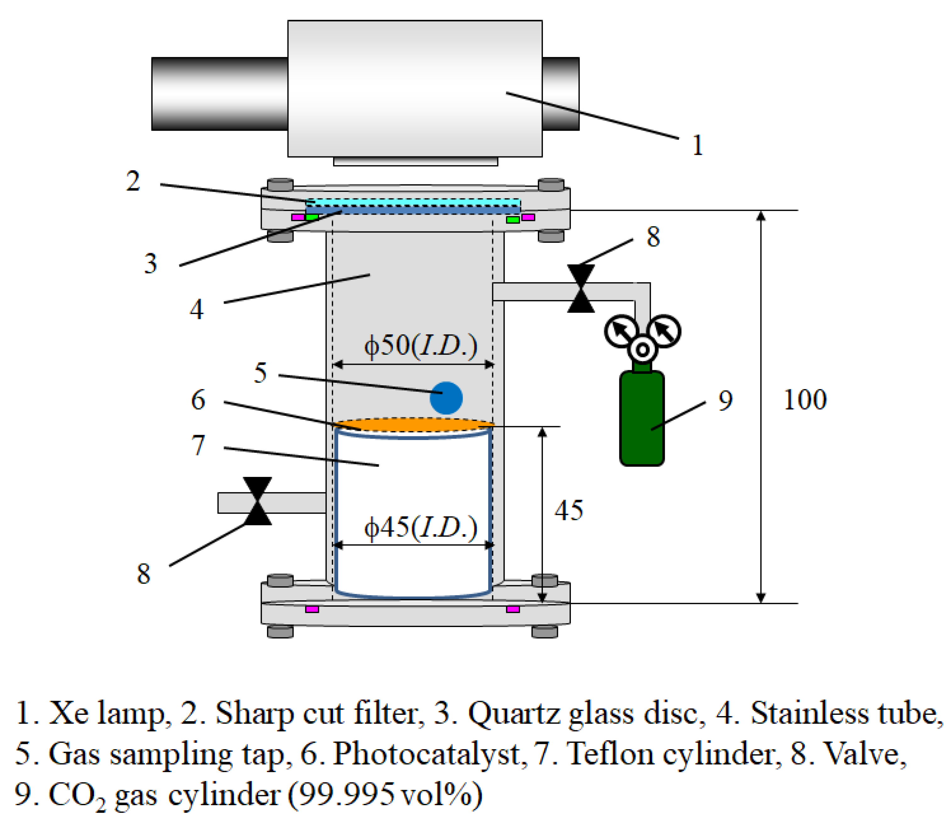 Catalysts 14 00270 g014
