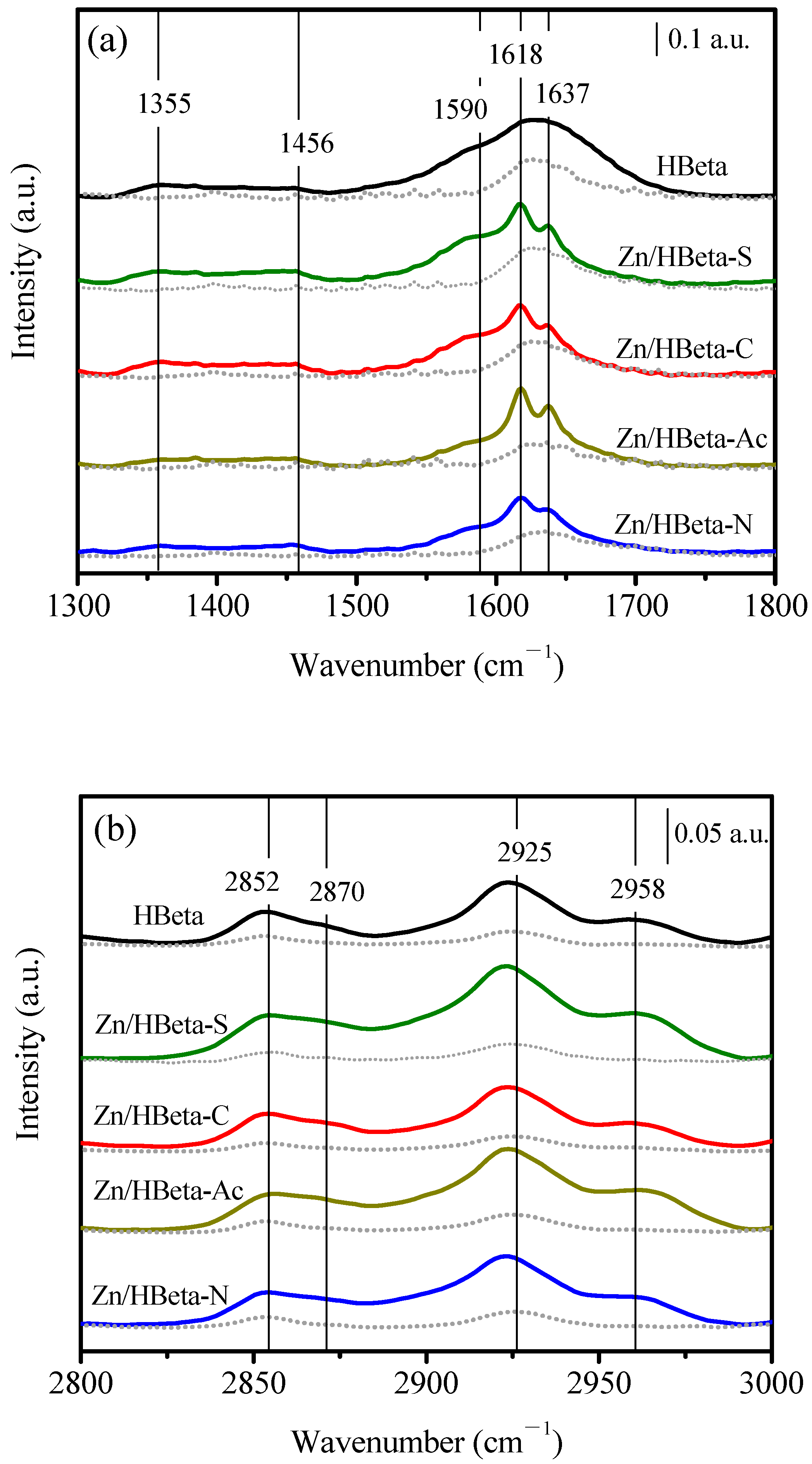 Catalysts 14 00276 g006