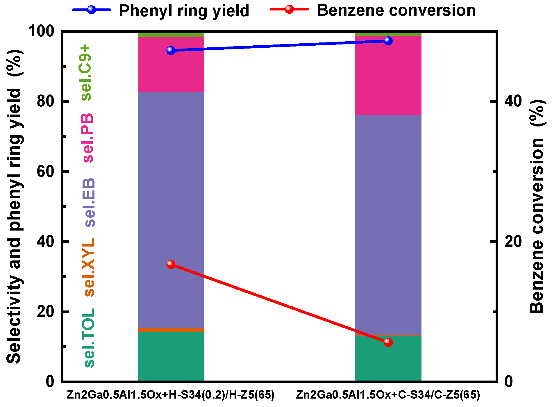 Catalysts 14 00288 g011