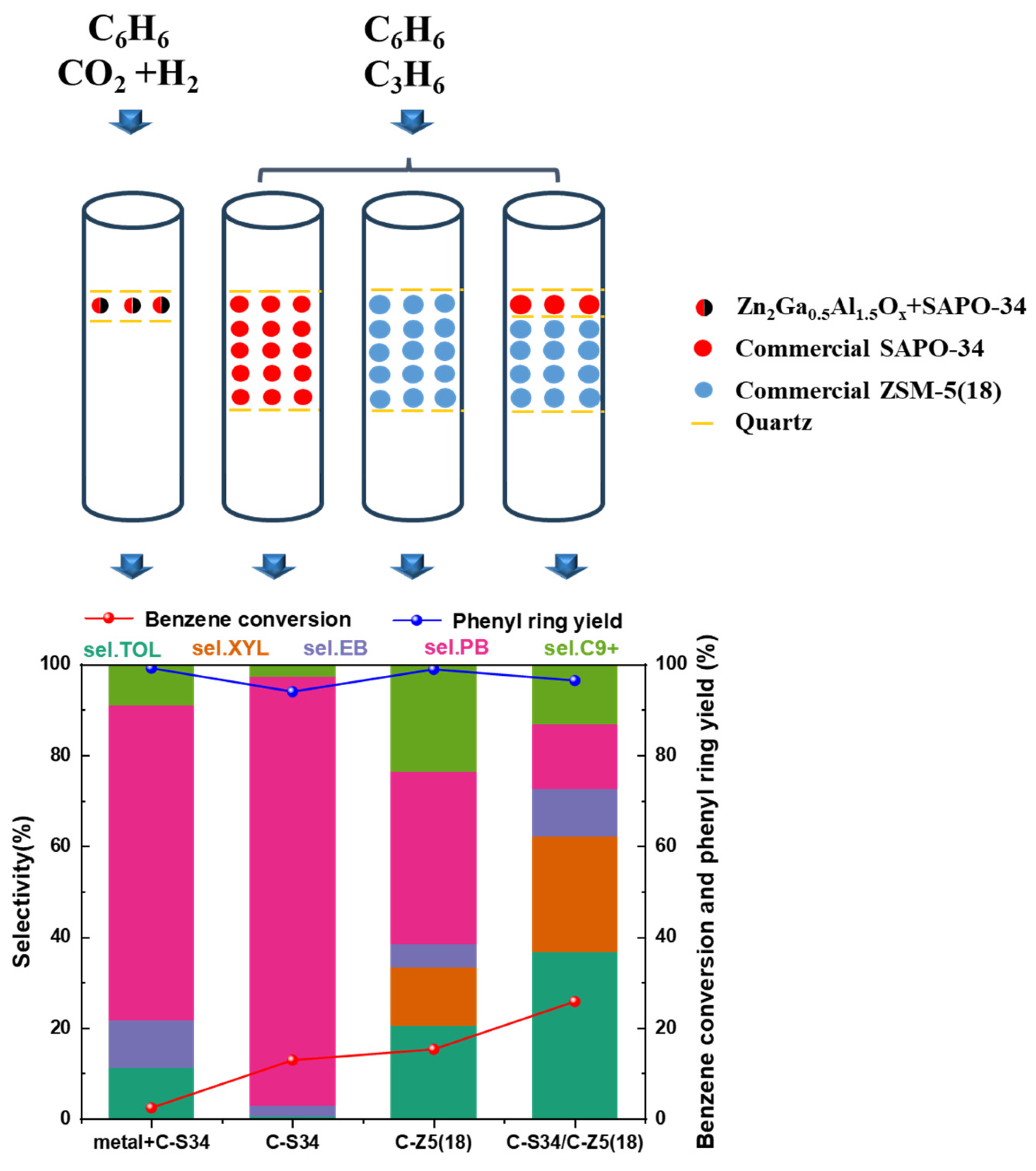 Catalysts 14 00288 g013