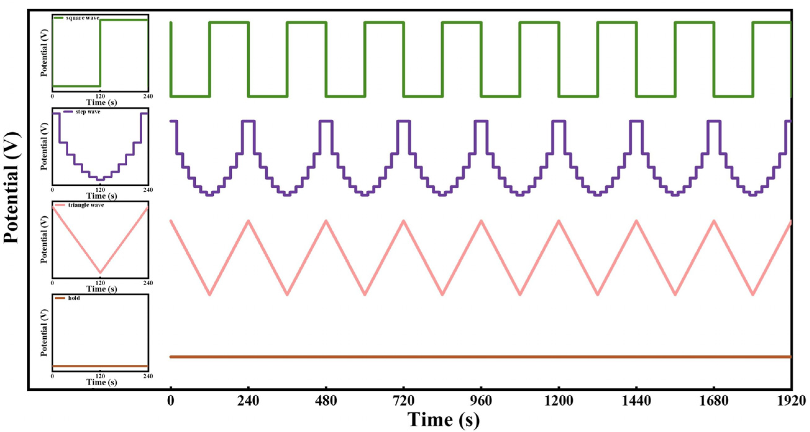 Catalysts 14 00307 g011