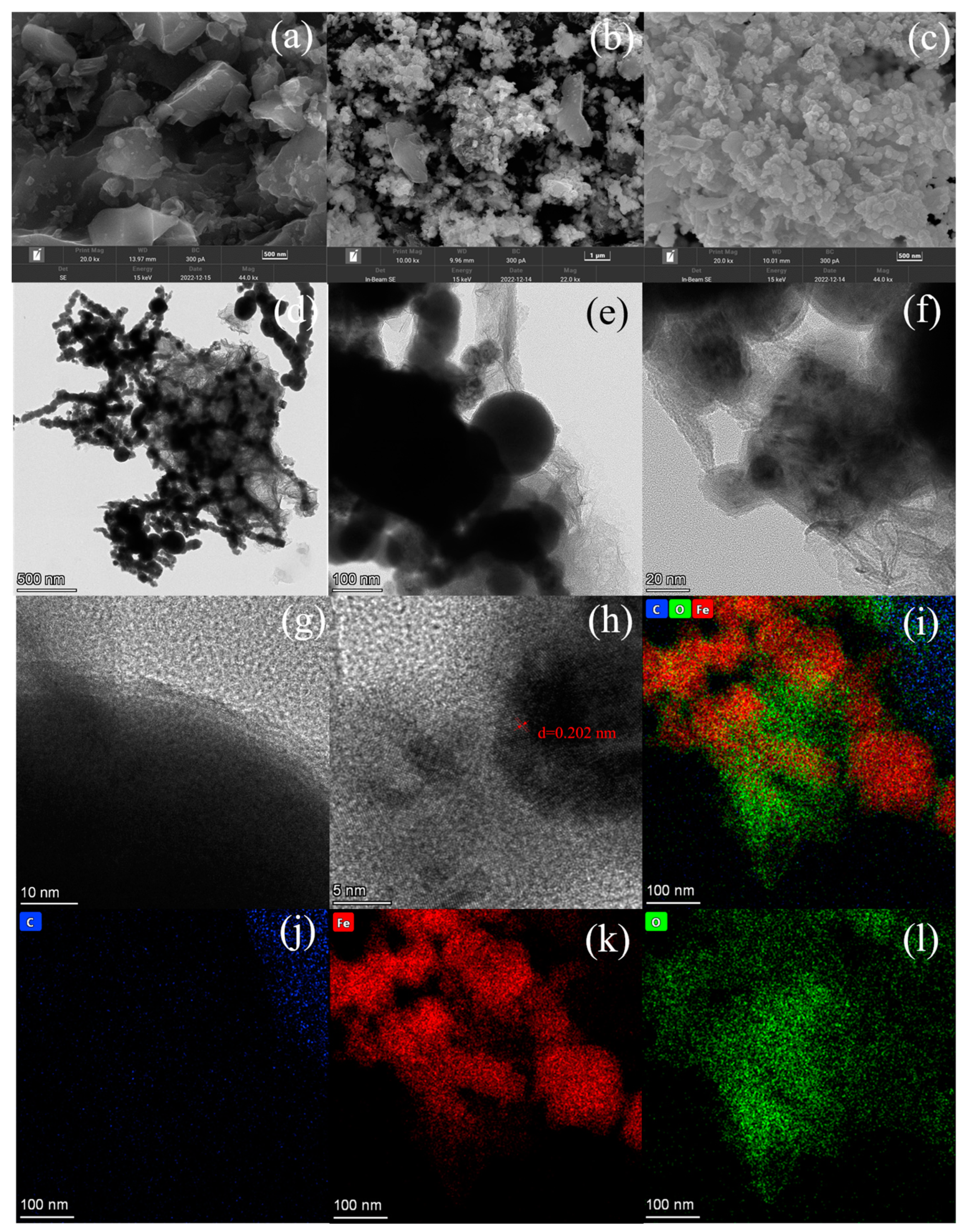 Catalysts 14 00311 g002