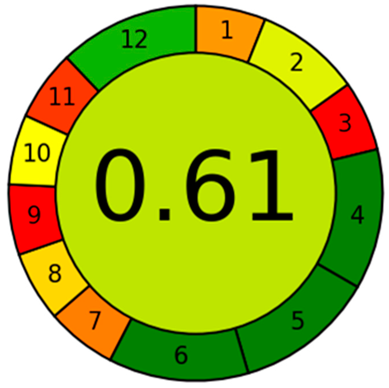 Catalysts 14 00311 g005