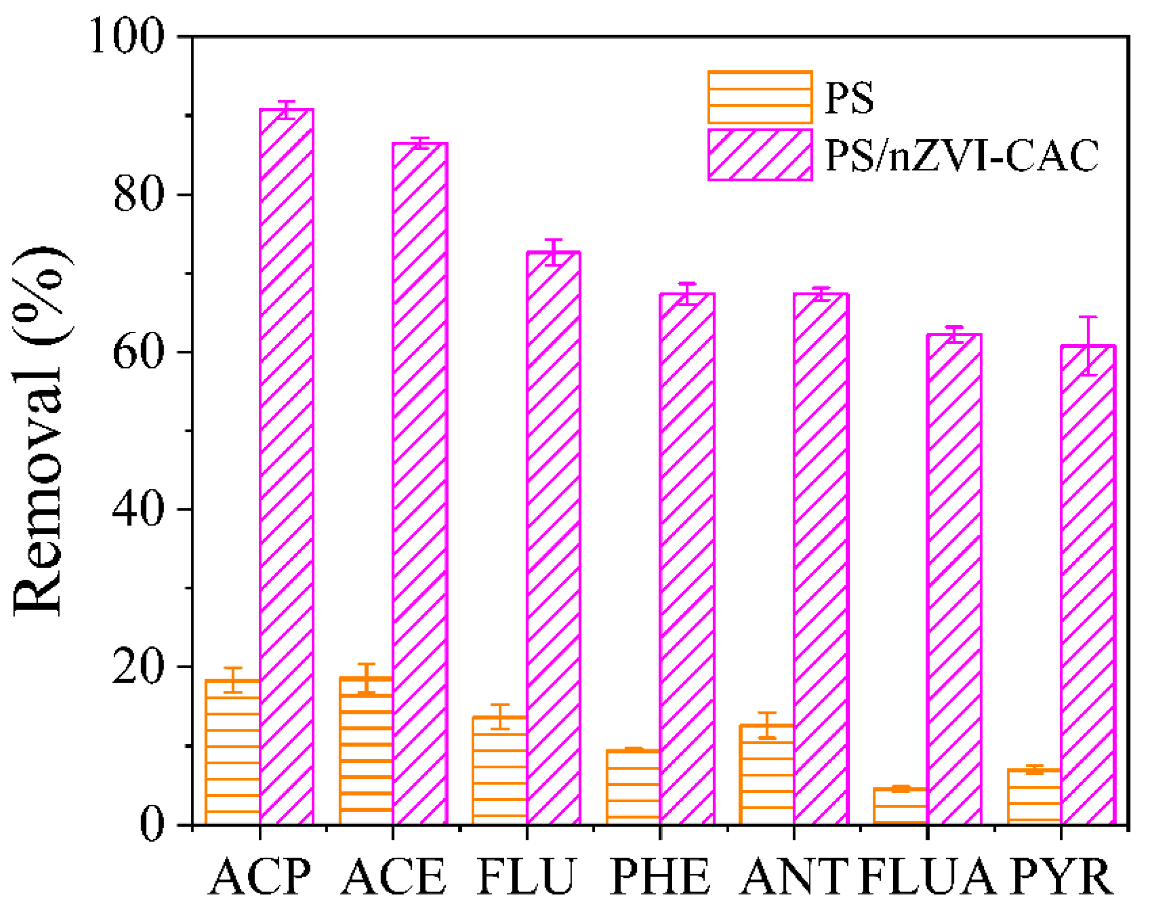 Catalysts 14 00311 g008