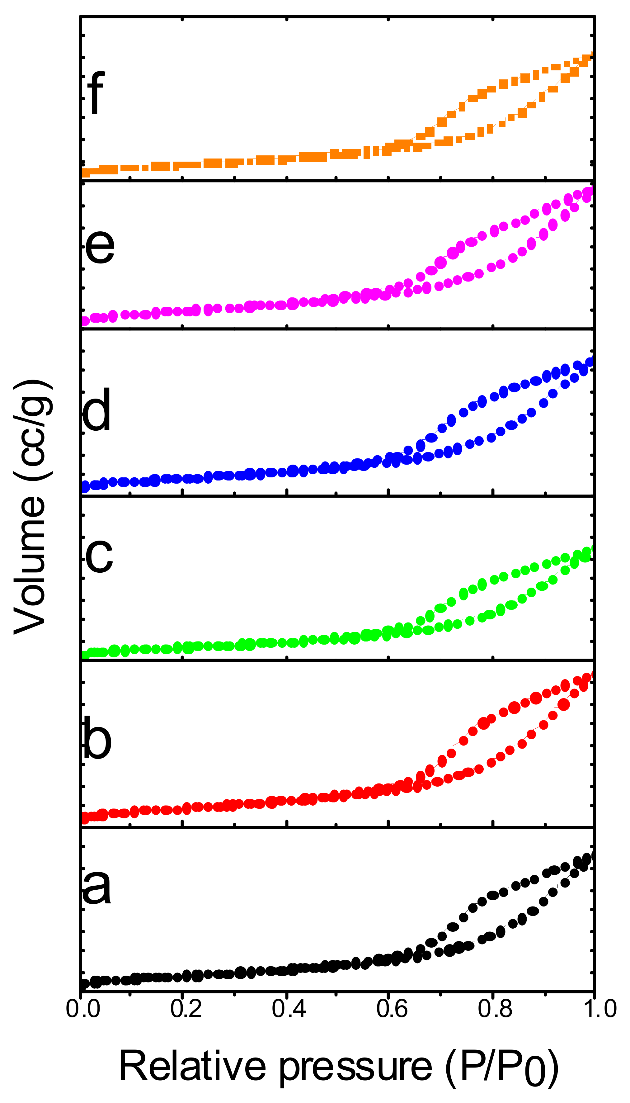 Catalysts 14 00312 g001 Catalysts 14 00312 g001