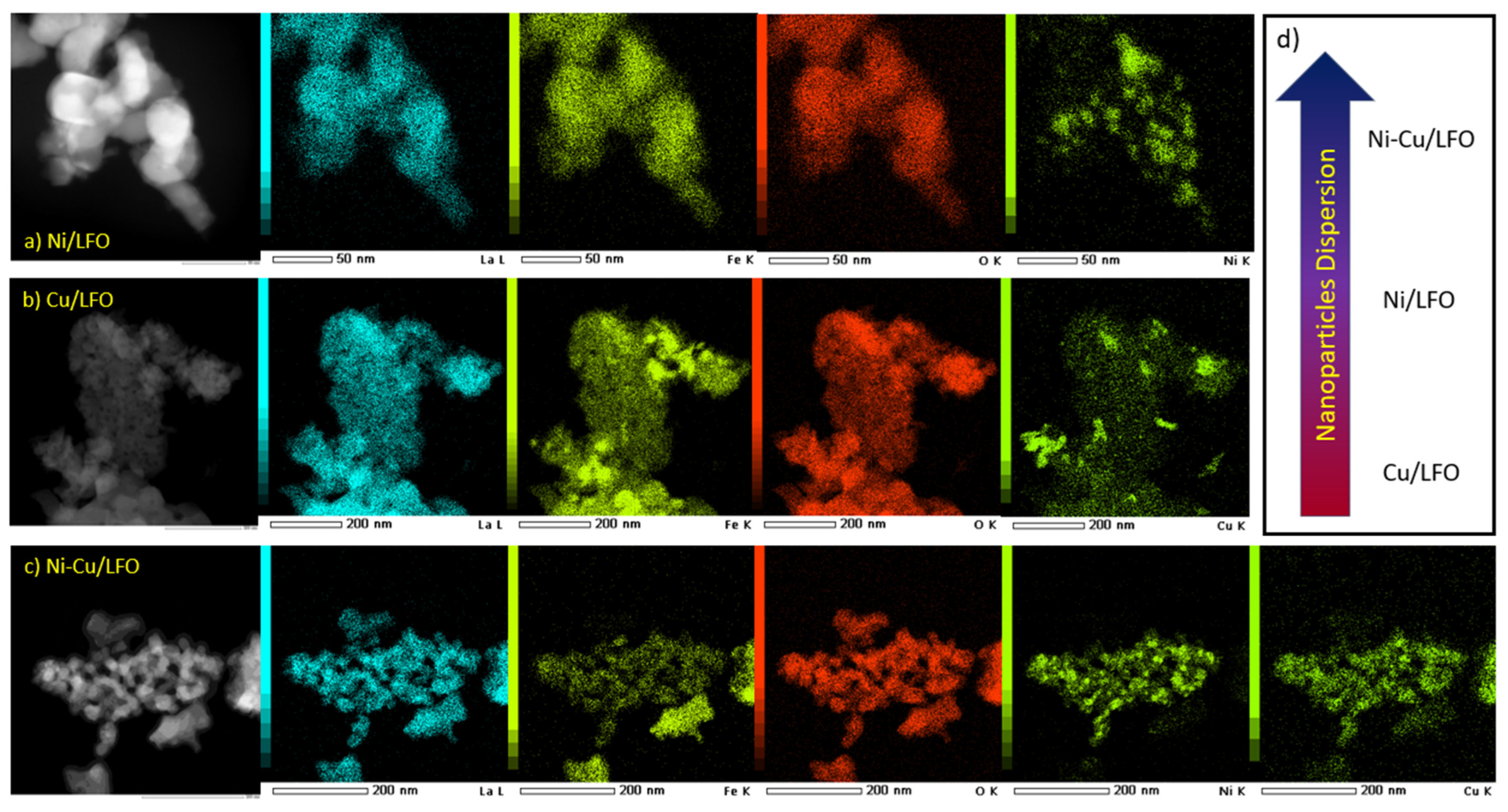 Catalysts 14 00313 g005