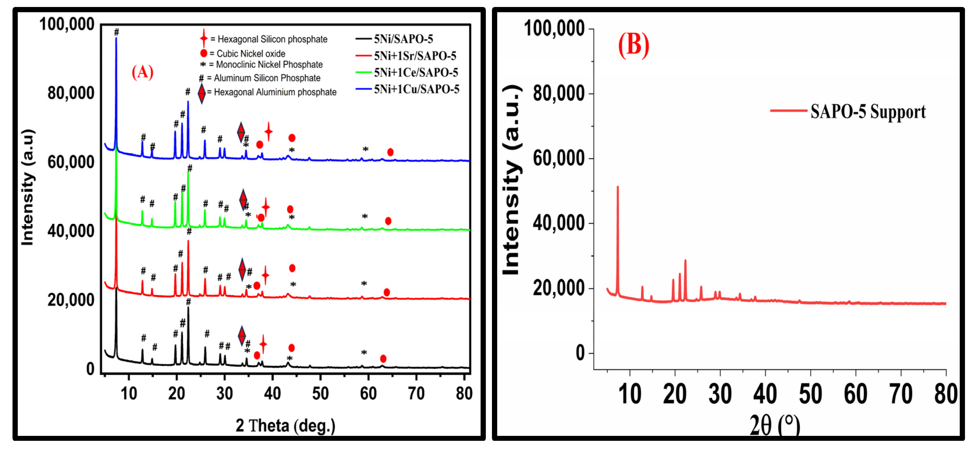 Catalysts 14 00316 g001