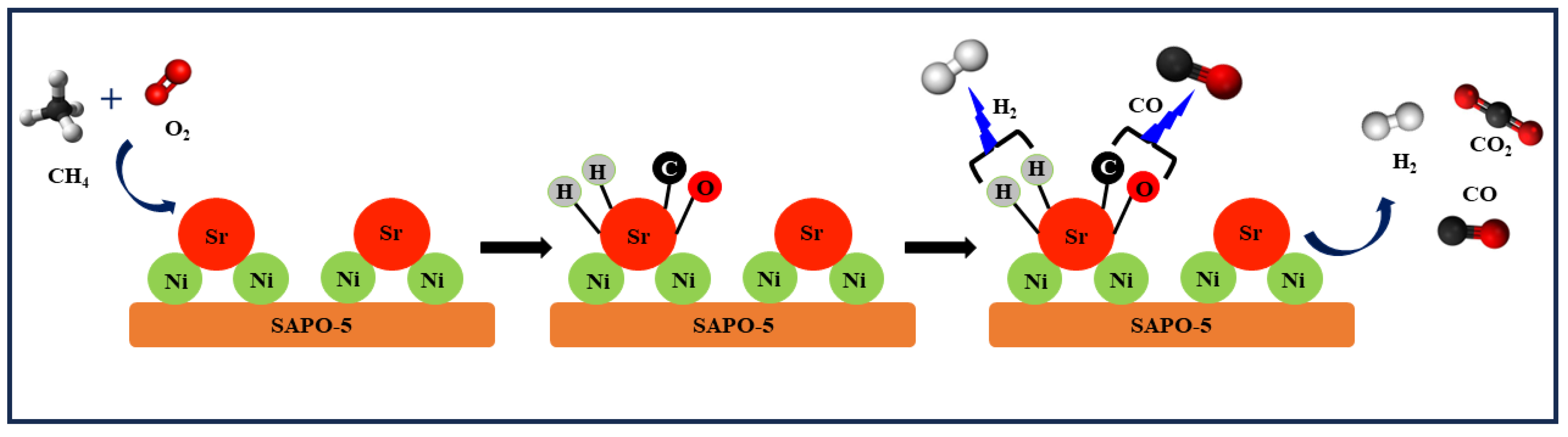 Catalysts 14 00316 g014