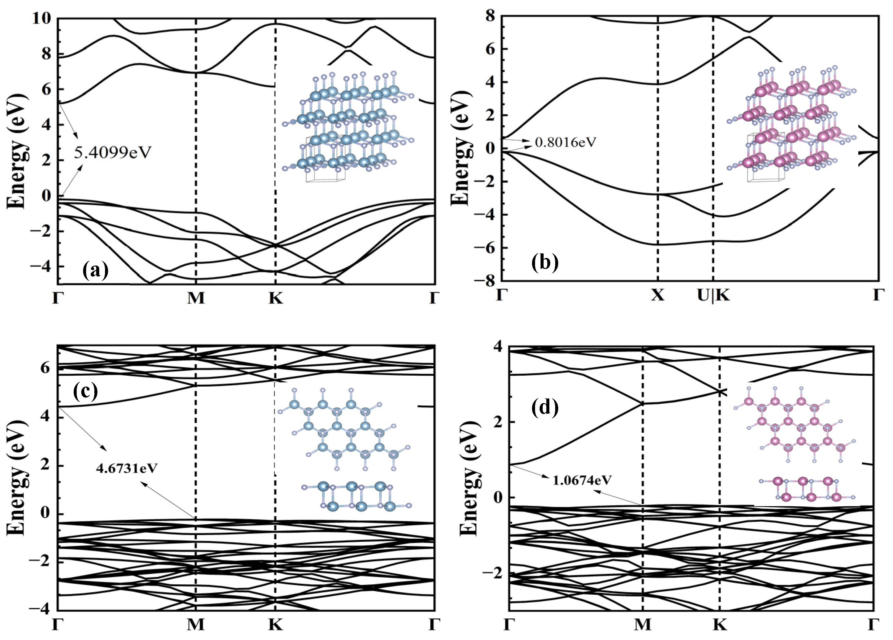 Catalysts 14 00323 g001
