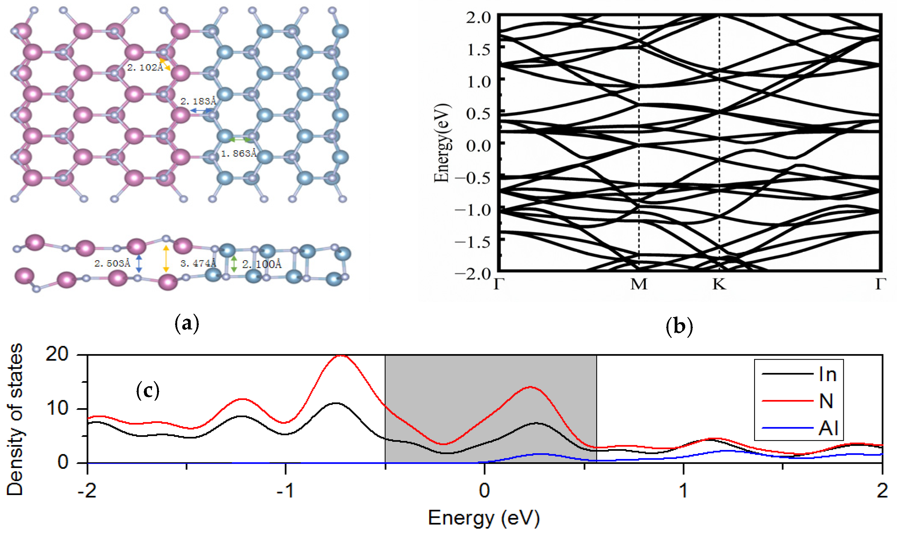 Catalysts 14 00323 g002