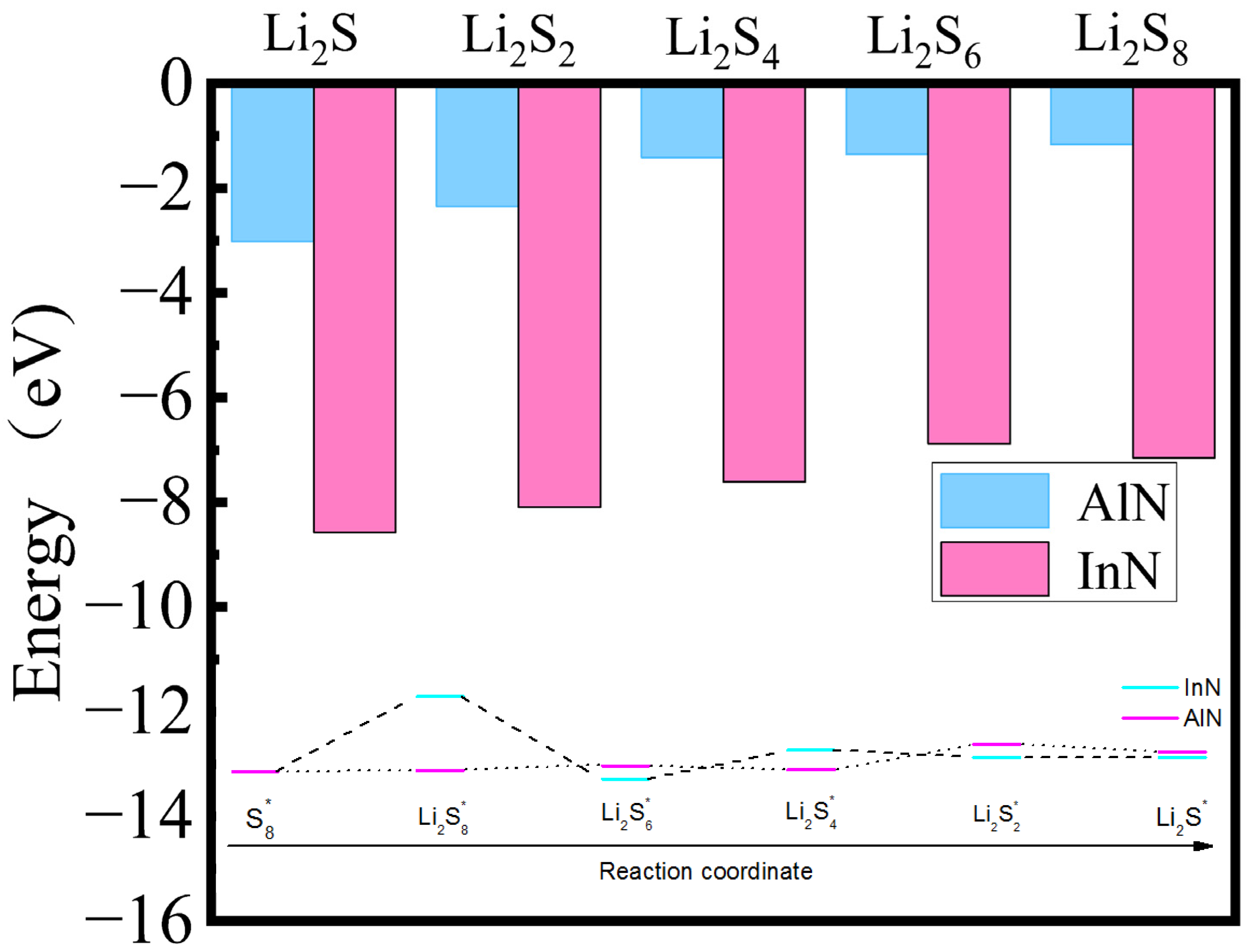 Catalysts 14 00323 g004